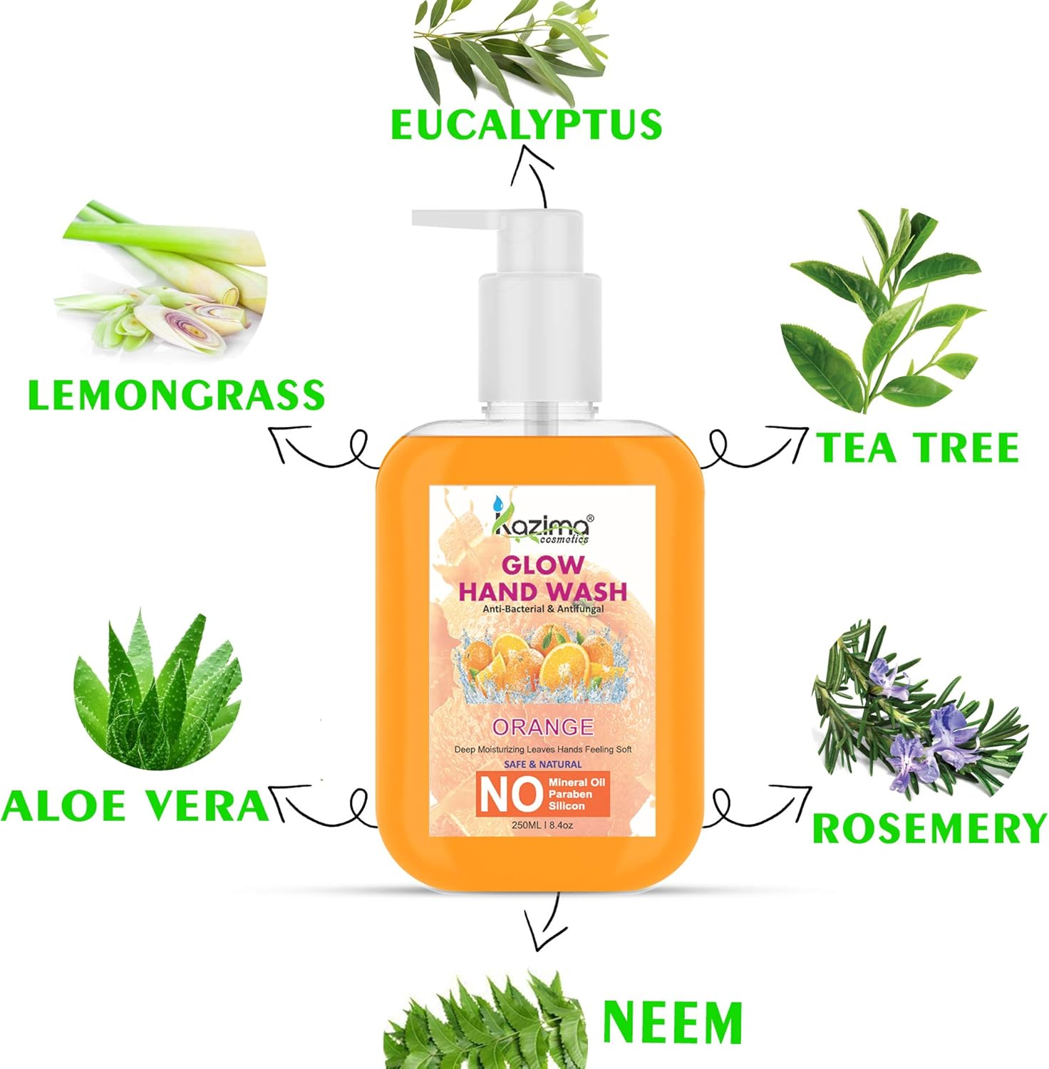 KAZIMA Glow Handwash Germ Protection Liquid Soap Lemon, Rose, Orange (250Ml Each, Combo of 3) image number 6