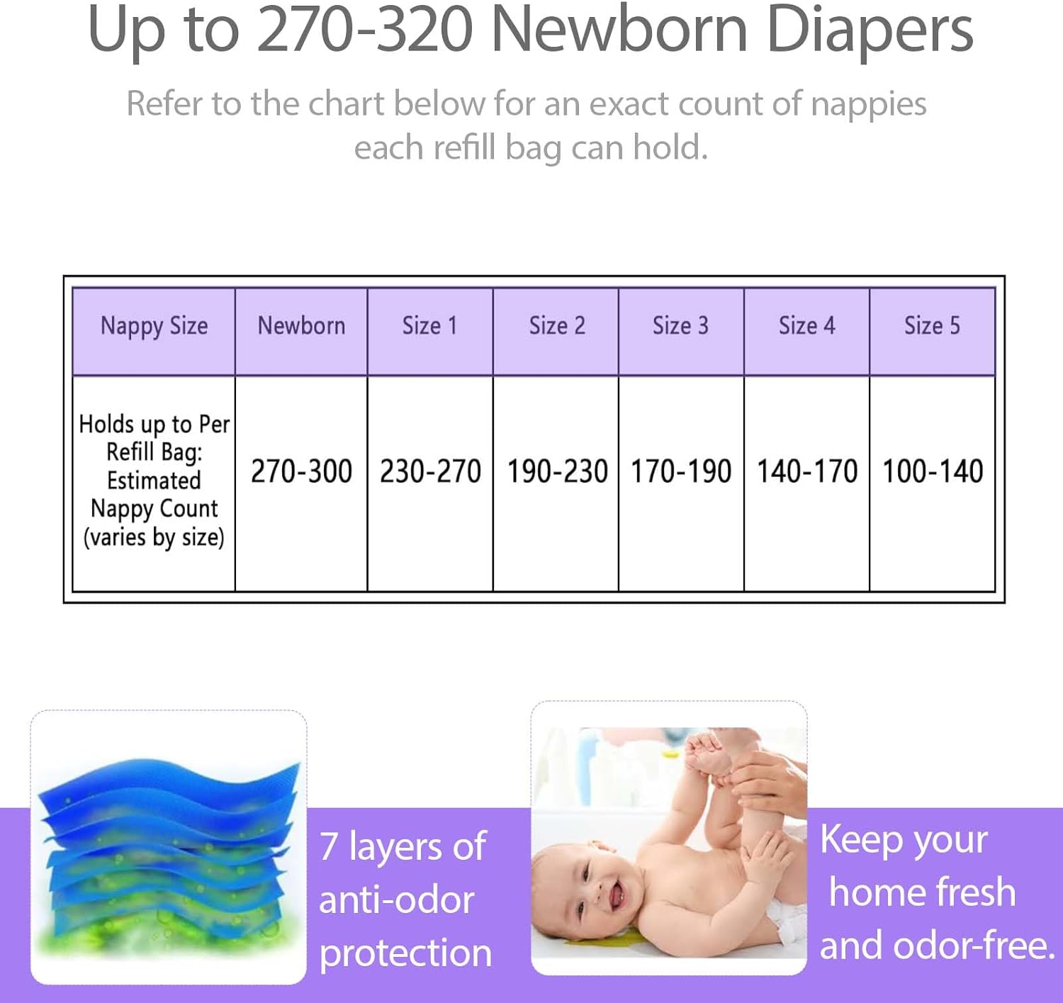 12-Pack 4.5M Nappy Bin Refill Bags Nappy Bags Disposable, Nappy Bin Refill Compatible with Angelcare/Tommee Tippee Sangenic and Platex Diaper Genie Diaper Pail(Purple)
