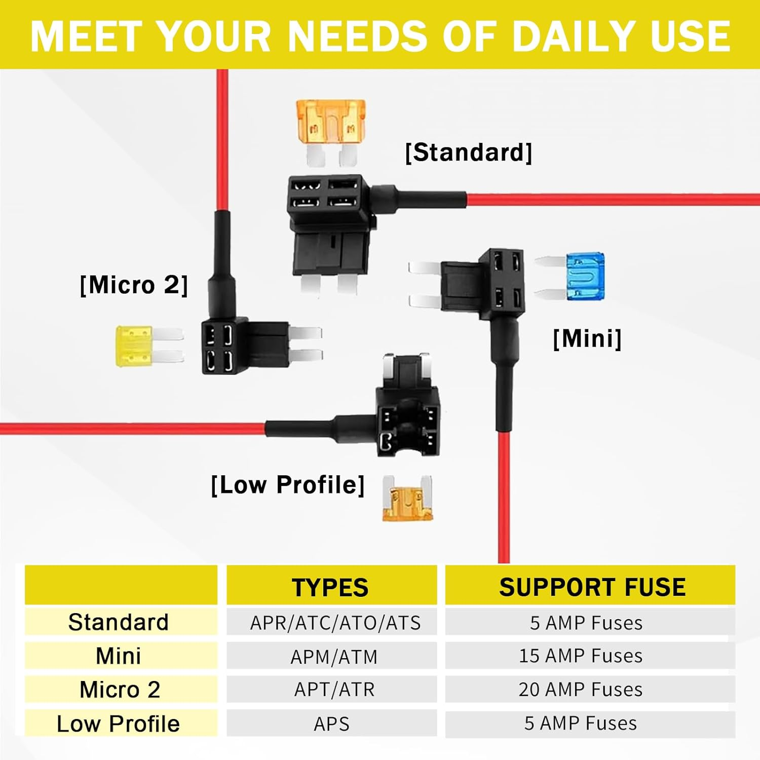 12 Pack 12V Add-A-Circuit Adapter and Fuse Kit, Standard Mini Micro2 and Low Profile Taps with Fuse for Cars Trucks Boats image number 3