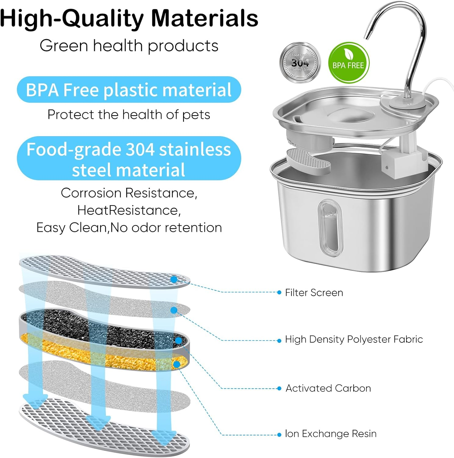 3.2L Stainless Steel Pet Water Fountain for Cat and Dog with Quiet Pump, Automatic Cat Water Dispenser for Multiple Pets Drinking with Transparent Window