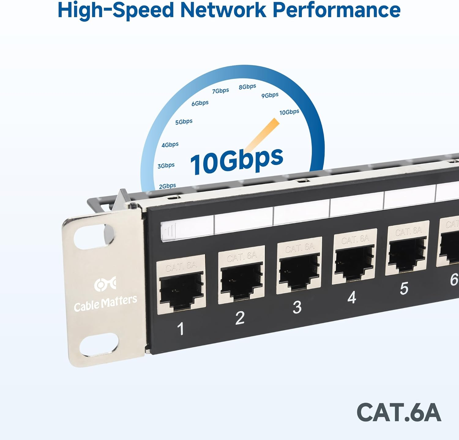 Cable Matters 1U 19-Inch 24-Port 10Gbps Cat6A Ethernet Patch Panel with Inline Keystone and Cable Management Bar, Rackmount or Wall Mount RJ45 Patch Panel