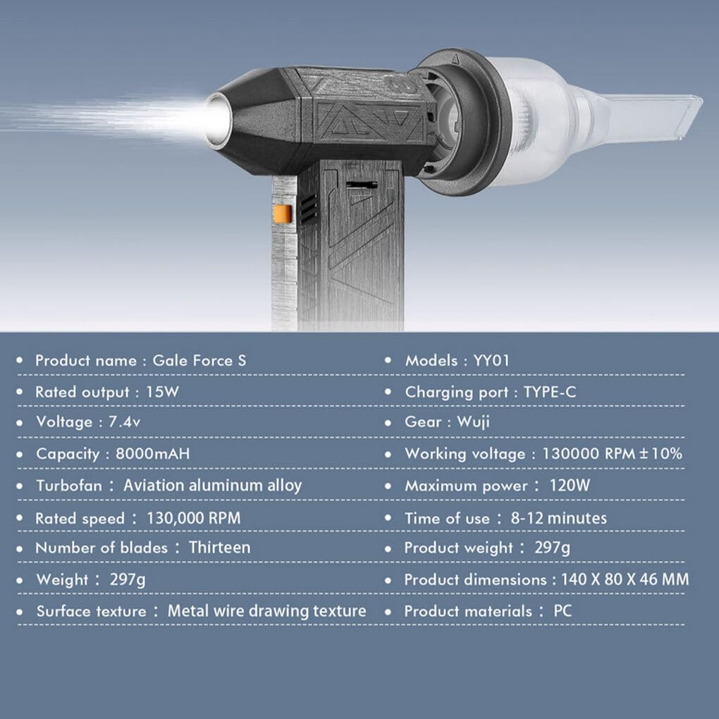 Turbofan Hair Dryer 110000 Rpm Violent Dust Removal Multifunctionl Buckle Compoent Making More Durablto Aluminum Alloy image number 2