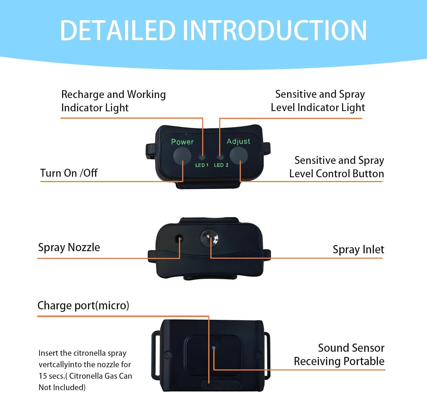 Anti Bark Collar,Citronella Dog Collar with 2 Straps,No Shock Humane Water Spray Dog Collar,Rechargeable Dog Training Collar with 2 Adjustable Spray & Sensitivity Level for Small Medium Large Dogs image number 1