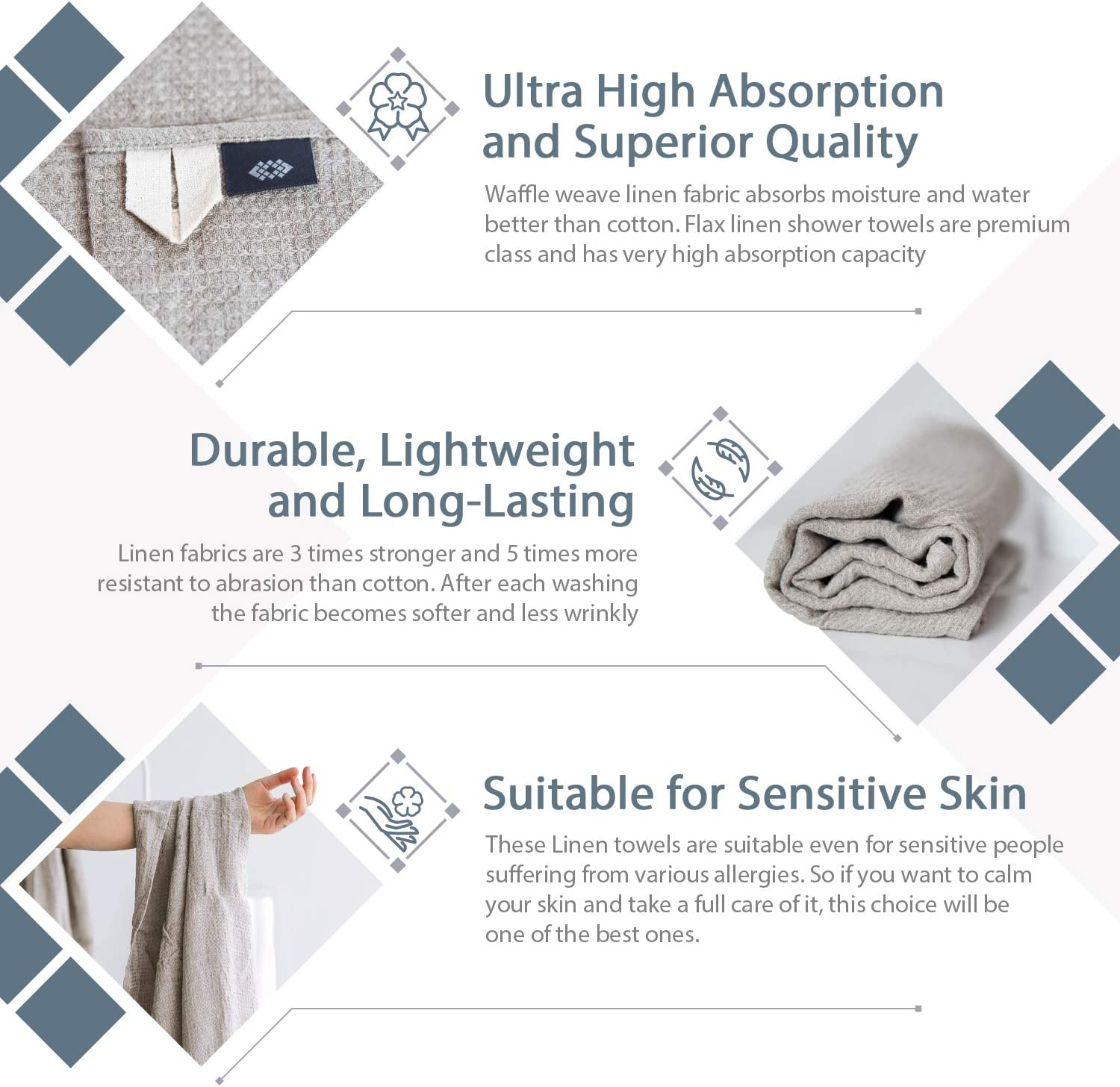 Pure 100% Linen Bath Towel - Stone-Washed 30 X 60 Inch Soft Lightweight Travel Towel - Waffle Weave Quick Dry Hair Towel - Natural Flax Thin Towels for Bathroom Gym or Sauna - Sustainable Bath Sheet