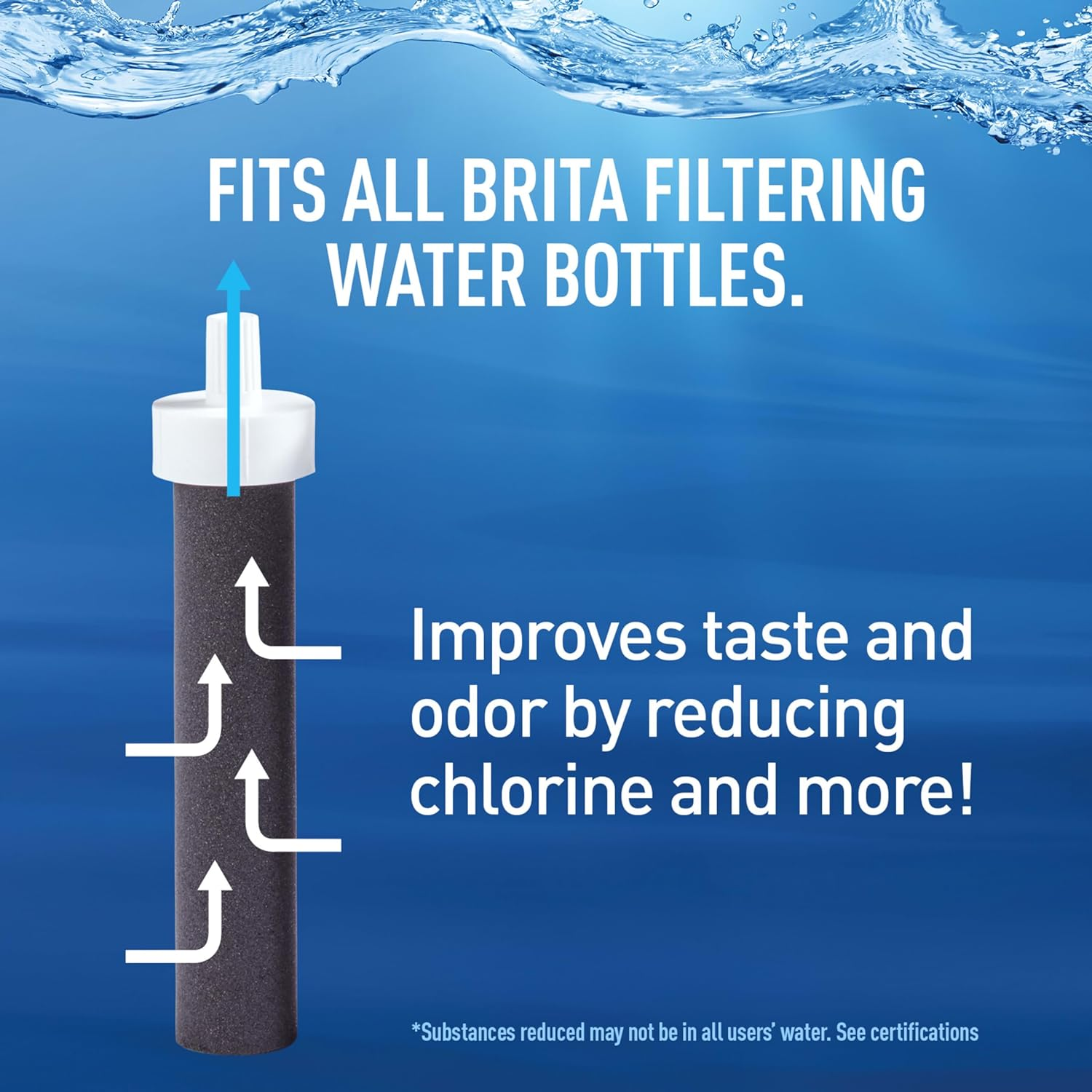 Brita Hard-Sided Plastic Premium Filtering Water Bottle, Bpa-Free, Reusable, Replaces 300 Plastic Water Bottles, Filter Lasts 2 Months or 40 Gallons, Includes 1 Filter, Sea Glass - 26 Oz. image number 5