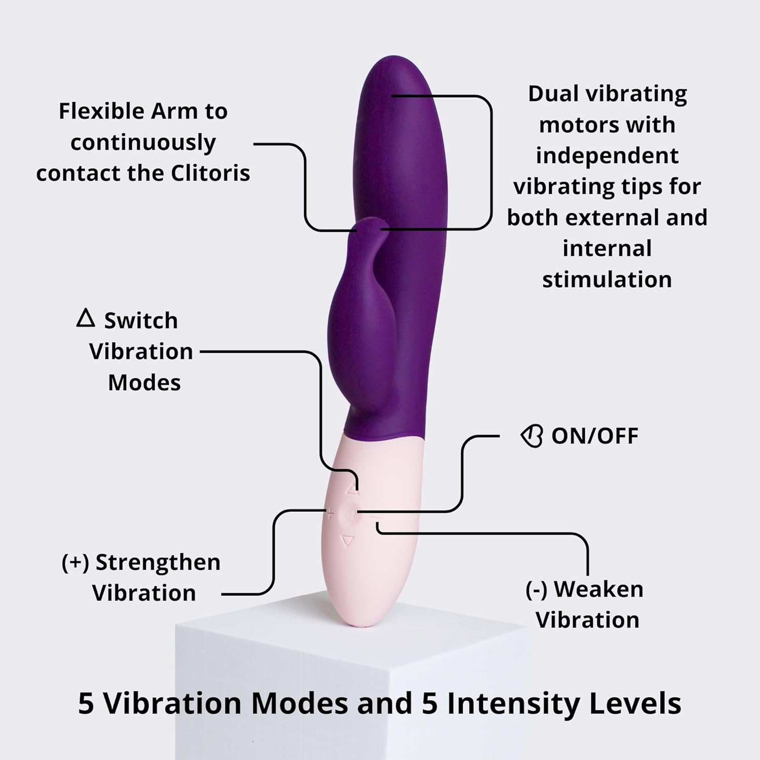 BUZZ Rabbit Vibrator Wand - Thrusting Sex Toy for Women, Customised Vibrations & Intensities, Flexible Design, Minimised Hand Vibration - Pink image number 3