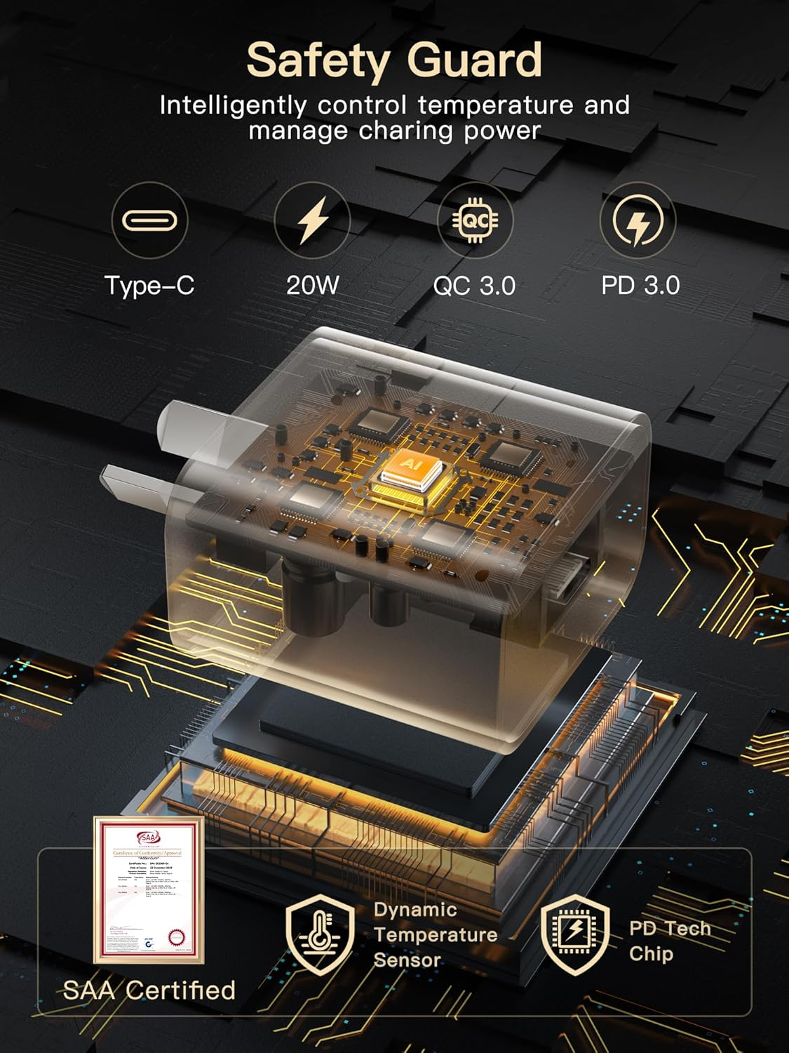 20W USB C Fast Charger, USB Type C Wall Charger Block for Iphone 15/15 Plus/ 15 Pro/ 15 Pro Max/Ipad Pro/Samsung, 2Pack PD Fast Charger USB C with 6FT USB C to C Cable