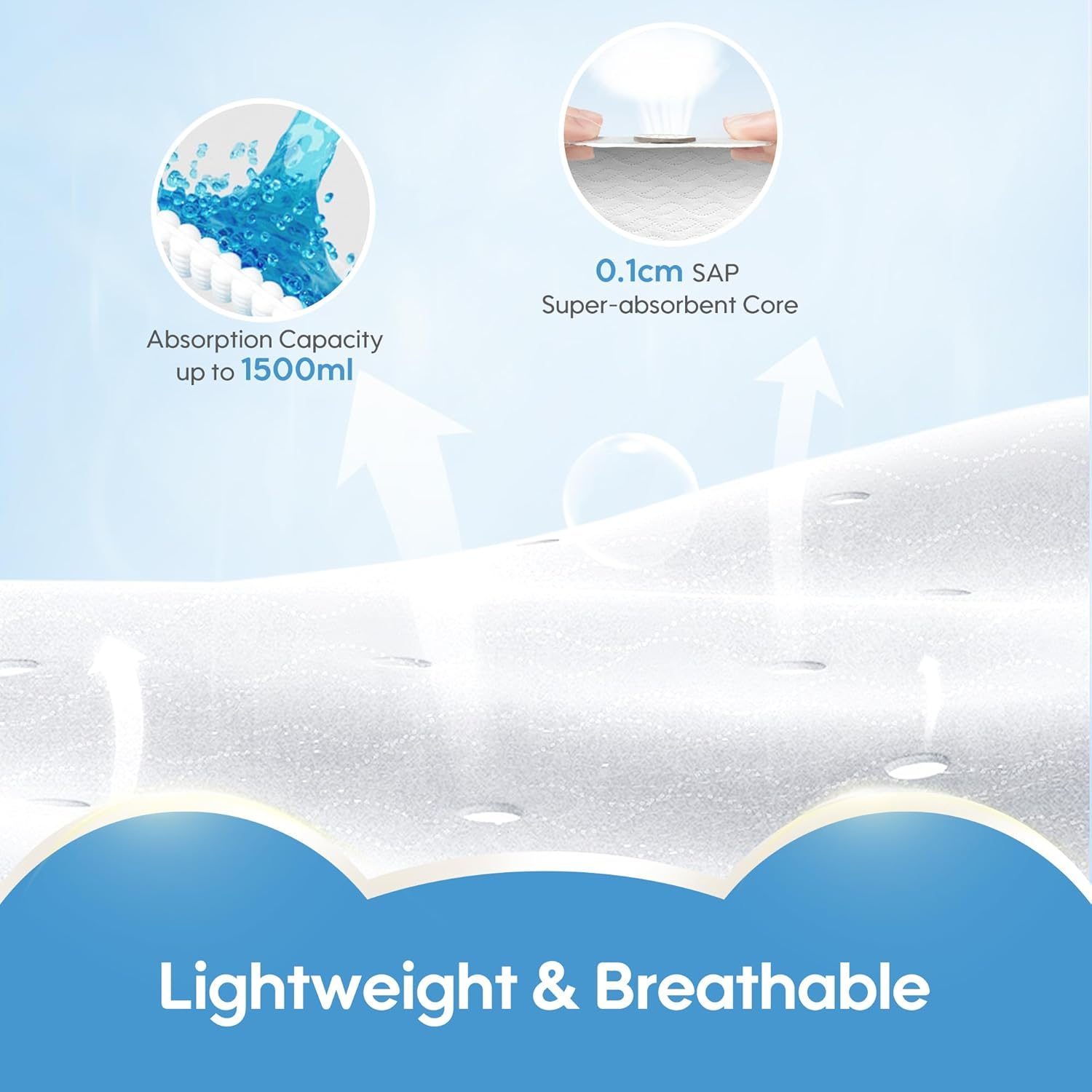 AIWIBI Royal Comfort Baby Nappy Pants, Size 6(15-24Kg), Count 72, Ultra Thin, Super Absorbent, 360&deg; Stretchy Waistband, Hypoallergenic Training Underwear image number 5