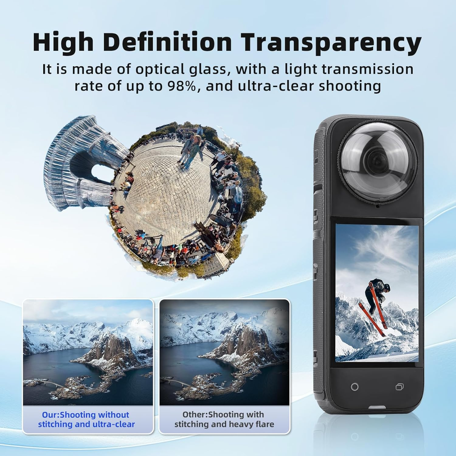 Flymile Premium Lens Guard for Insta360 X4 Camera - High Transparency Tempered Glass Protector, Anti-Scratch Accessory