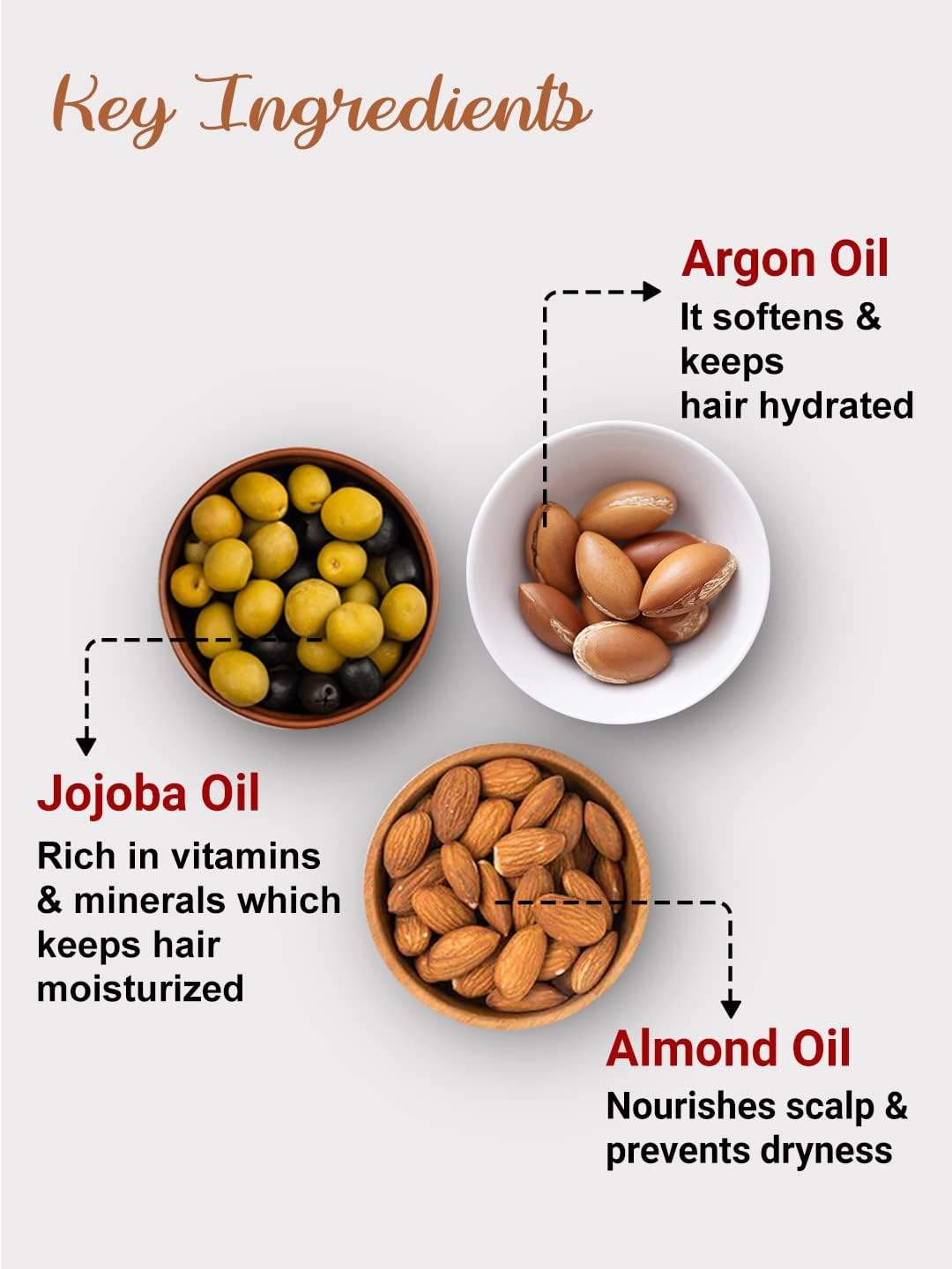 Nutriglow Advanced Organics Bio Advanced Daily Use Dry and Damage Repair Hair Shampoo (300Ml) + Hair Serum (100Ml)/Moisture Lock Formulation/Argan and Essential Oils/No Parabens/No Sulphate image number 2