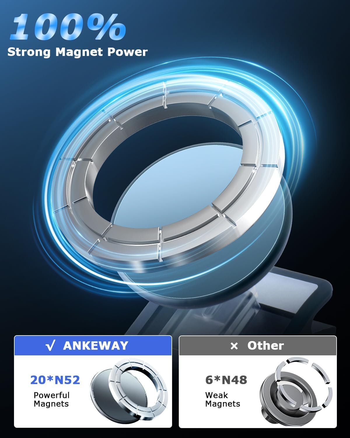 Phone Mount for Tesla Model 3 Highland Model Y Juniper 2025, Magnetic Phone Holder for Tesla Model 3 Model Y Accessories 2025, Easy Installation for Magsafe, Compatible with Iphone 16 15 14 13 12 image number 2