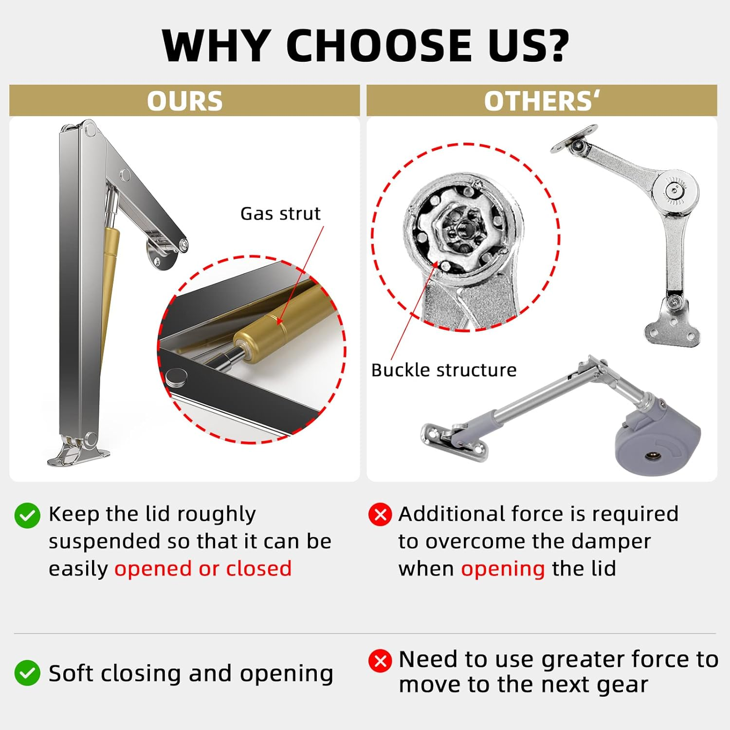 KOMOHOM(2PCS) Lid Support Hinge Soft Close Toy Box Hinges 200N Gas Struts Heavy Duty Soft Close Lid Support Hinges Lid Buffer for Wooden Box Toy Boxes Beds and Heavy Lid, Wooden Toy Box Hardware image number 3