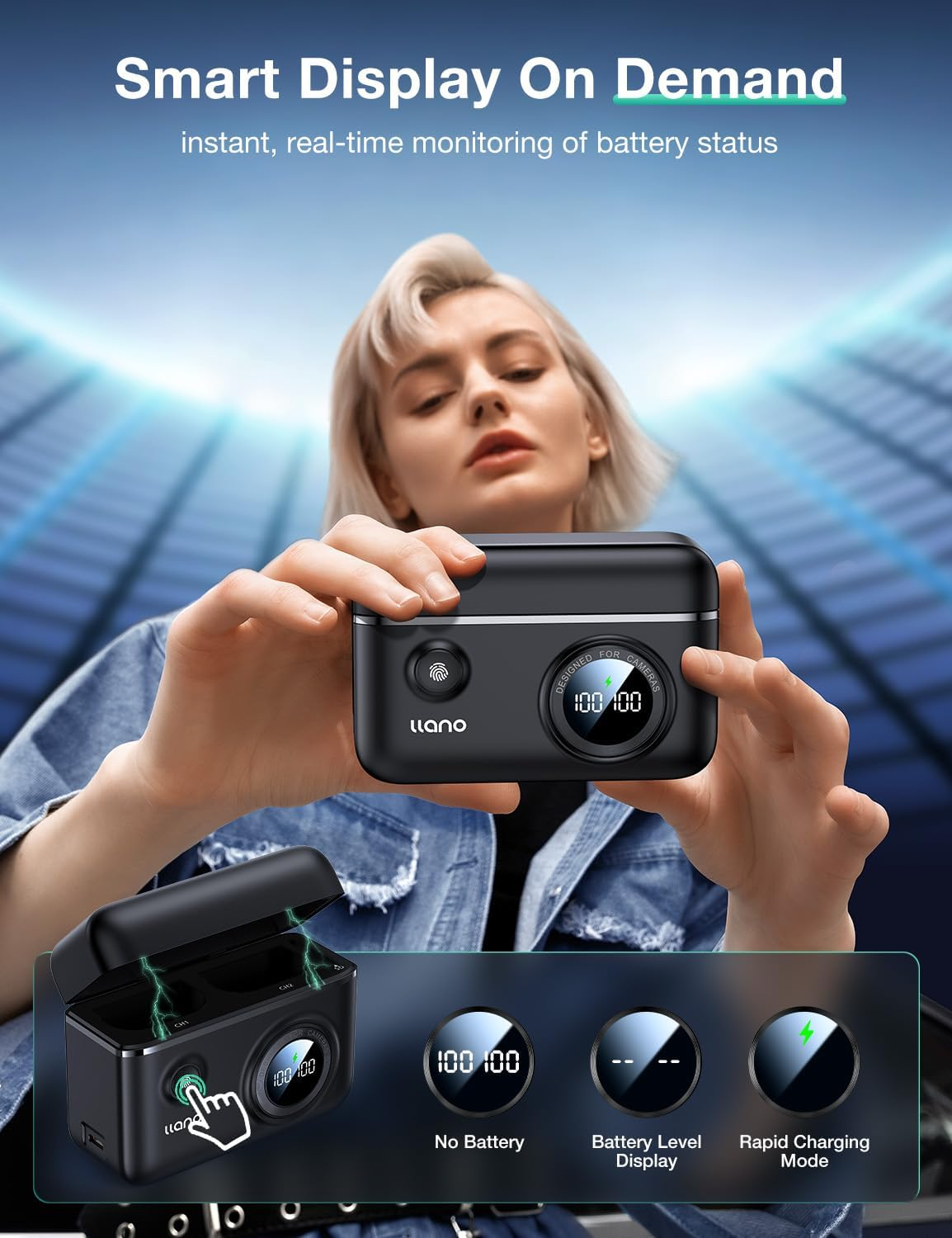 Llano 2-Pack LP-E6NH Batteries and 18W Fast Dual USB Charger for Canon EOS R5,R5 C R6 Mark II, 5D 6D 7D Mark II III IV, 5DS, 60D, 70D, 80D, 90D, with Smart Battery Level Display, Magnetic Snap Cover image number 3