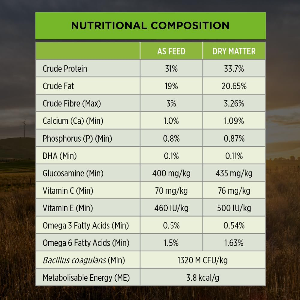 PRO Plan Puppy Dry Dog Food Medium Breed Chicken 15Kg image number 1