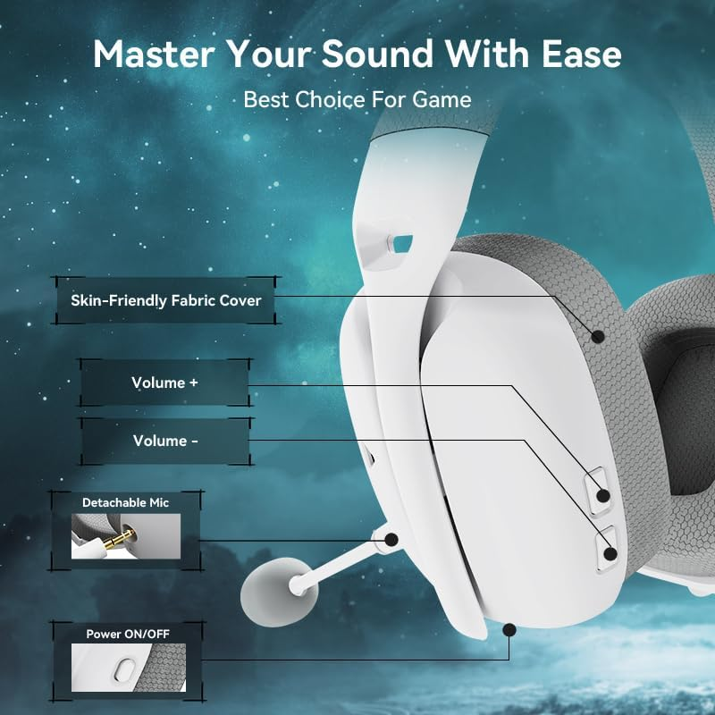 Mambasnake&times;Attack Shark L80PRO Gaming Headset, Lightweight Over-Ear Gaming Headphones,Wired/Bt/2.4G Wireless,Dual Microphone Stereo Surround Sound Low Latency for Pc/Smartphone/Laptop/Tablet-White image number 2