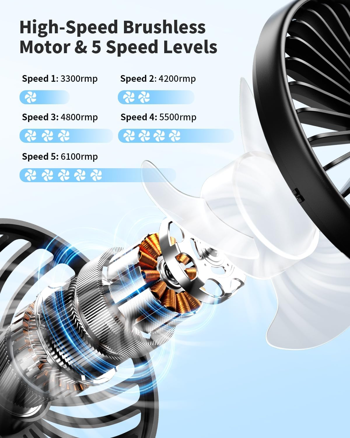 Handheld Fan, Foldable Portable Fan with LED Display, 3000Mah Battery Operated Mini Hand Held Fan, Handheld/Neck/Desk 3 in 1 Personal Small Fan for Eyelash Makeup Travel Beach Outdoor Black image number 5