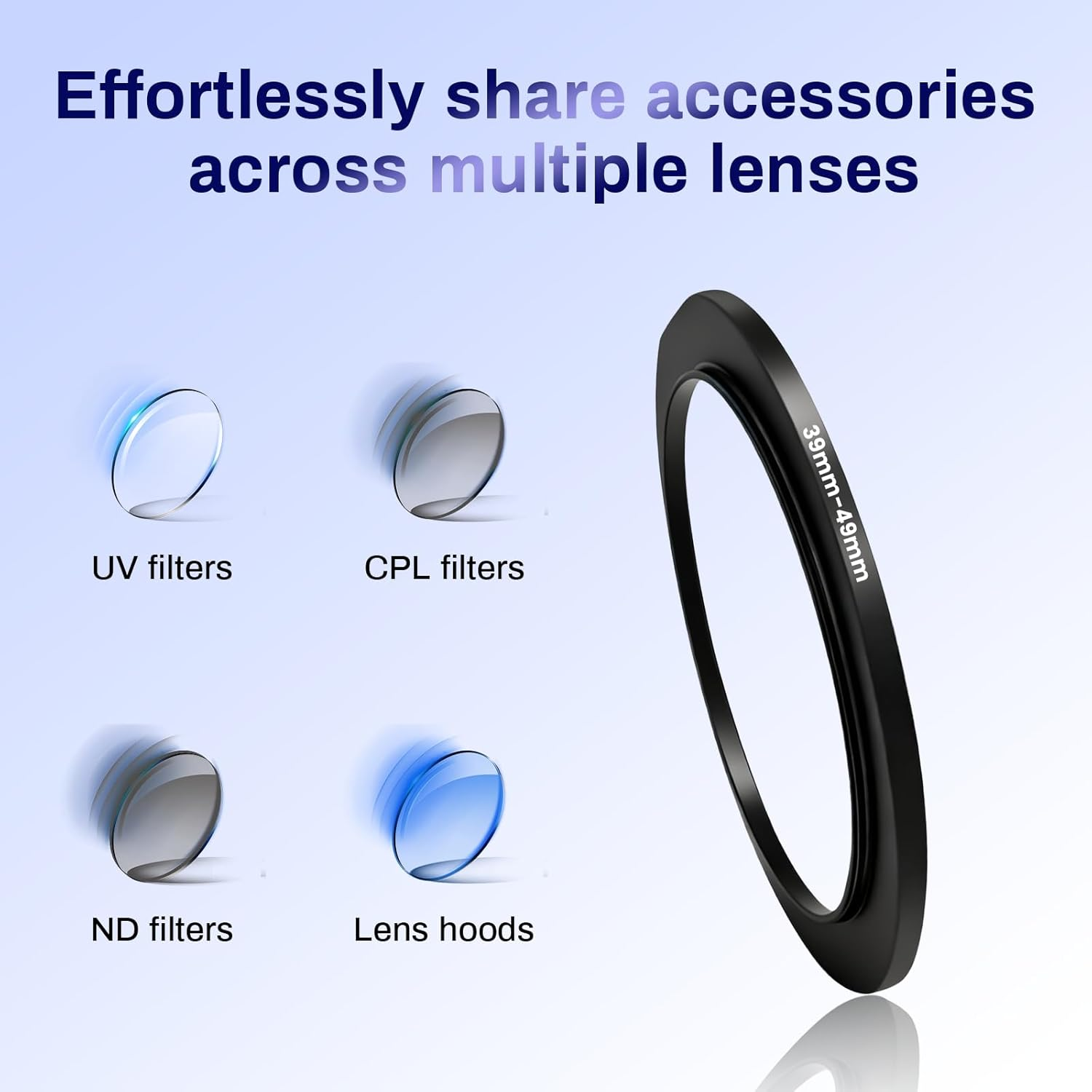 39Mm to 49Mm Lens Filter Adapter Ring, Metal Step up Ring Adapter Filter Stepping Rings Fits 39Mm Lens to 49Mm Dslr/Digital Cameras & UV/CPL/ND Filters image number 1