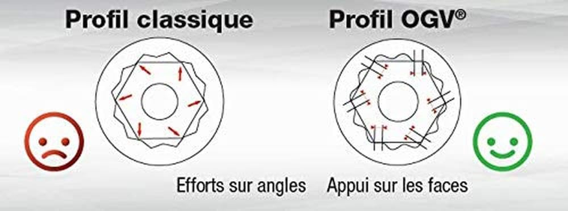 Facom 440.JE25 Combination Wrench Set image number 4