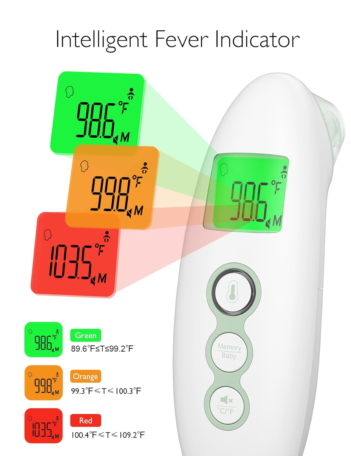 Momcozy Non-Contact Forehead and Ear Thermometer, Digital Infrared Thermometer for Adults and Children, with Child Mode, Fever Alarm Function, Mute and Memory Functions, Fast and Accurate Measurement image number 4