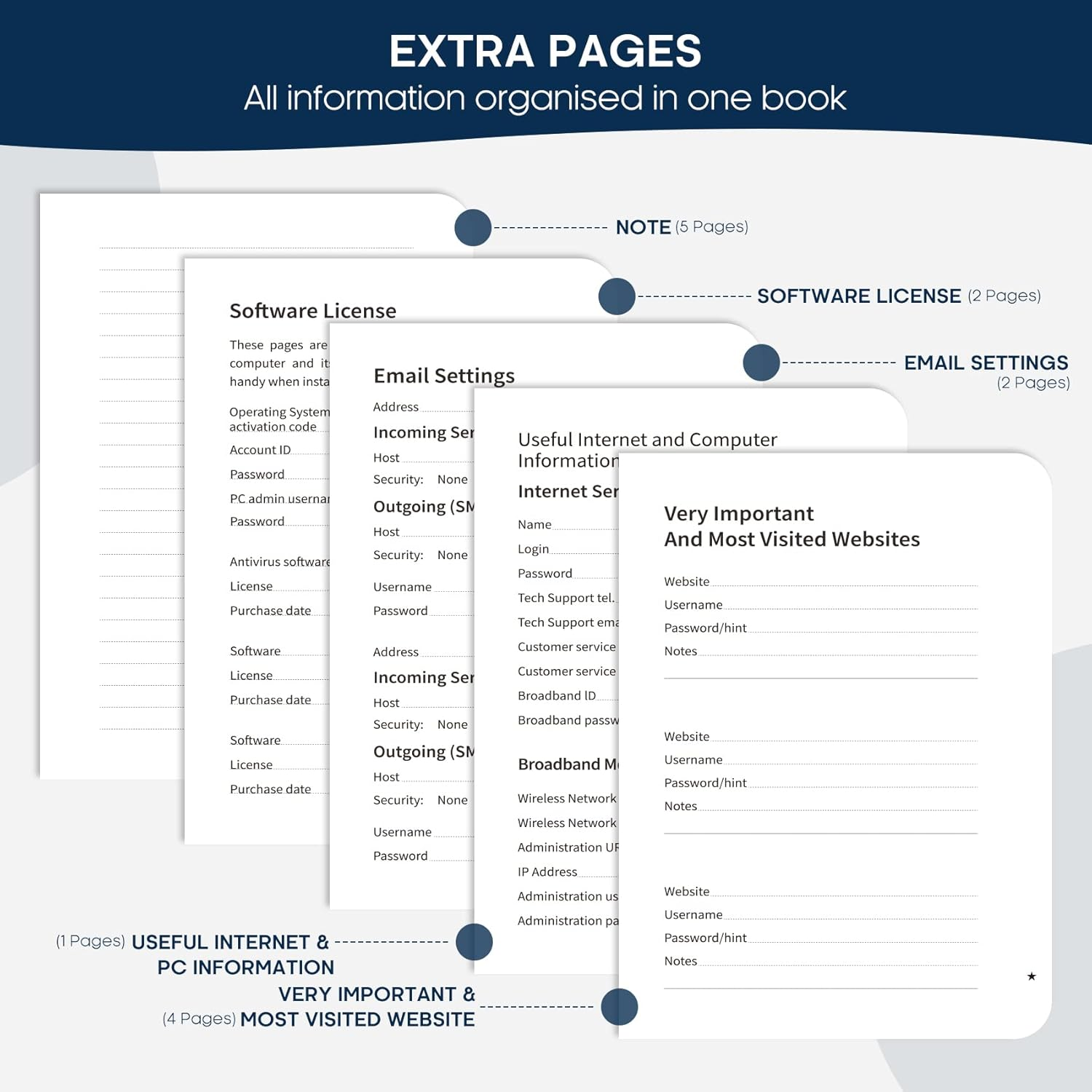 Taja Password Keeper Book with Alphabetical Tabs，Small Password Books for Seniors, Password Notebook for Internet Website Address Log in Detail, Password Logbook to Help You Stay Organized - Flower