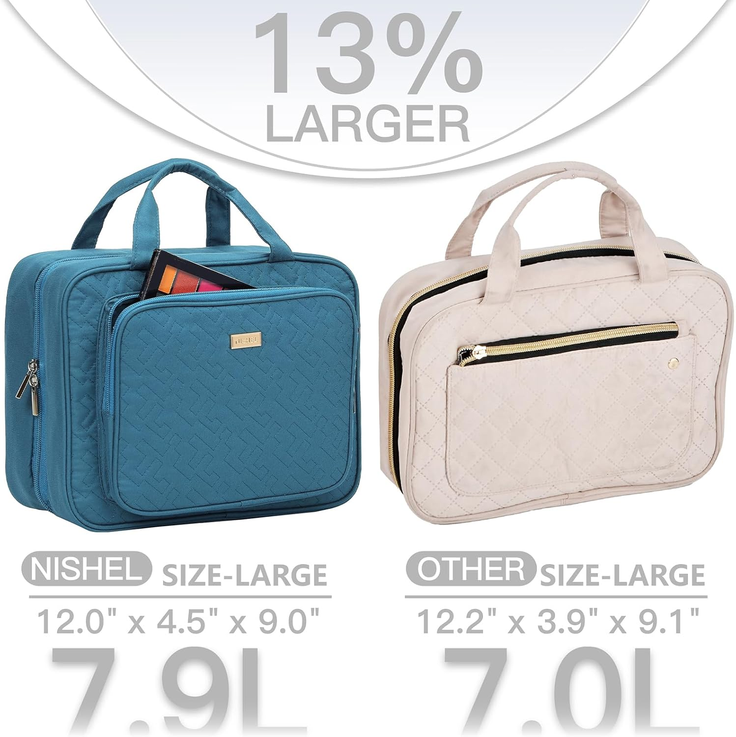 NISHEL Large Size Toiletry Bag for Women, Travel Essentials Organizer, Hanging Makeup Case for Accessories, Cosmetics, Toiletries - Black image number 2