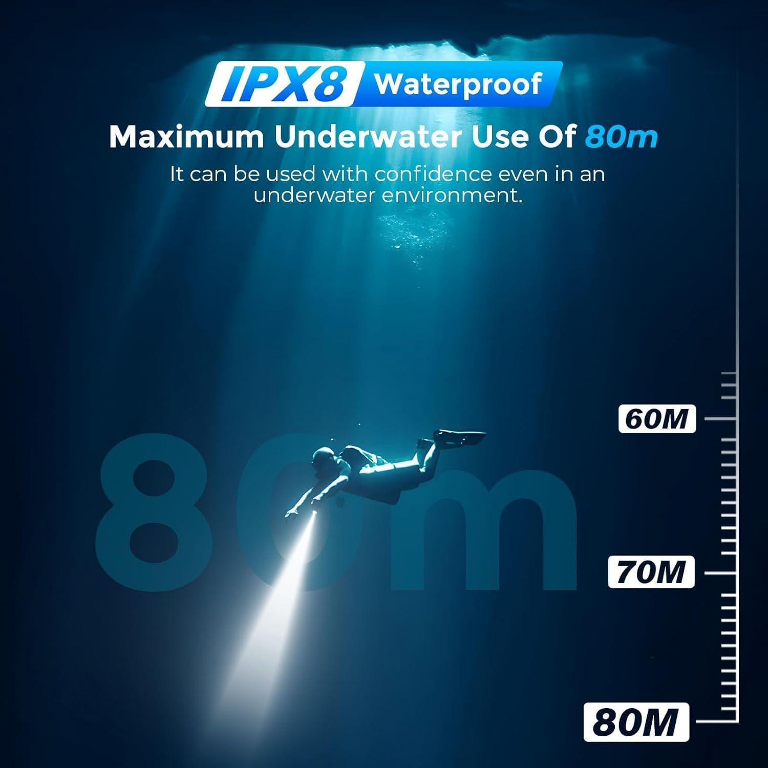 Bluefire Rechargeable Diving Flashlight,1500 Lumen Scuba Dive Torch, IPX-8 Waterproof Diving Torch Tactical Flashlight Night Dive Torch Submersible Light for Outdoor Underwater(1 Pack) image number 5