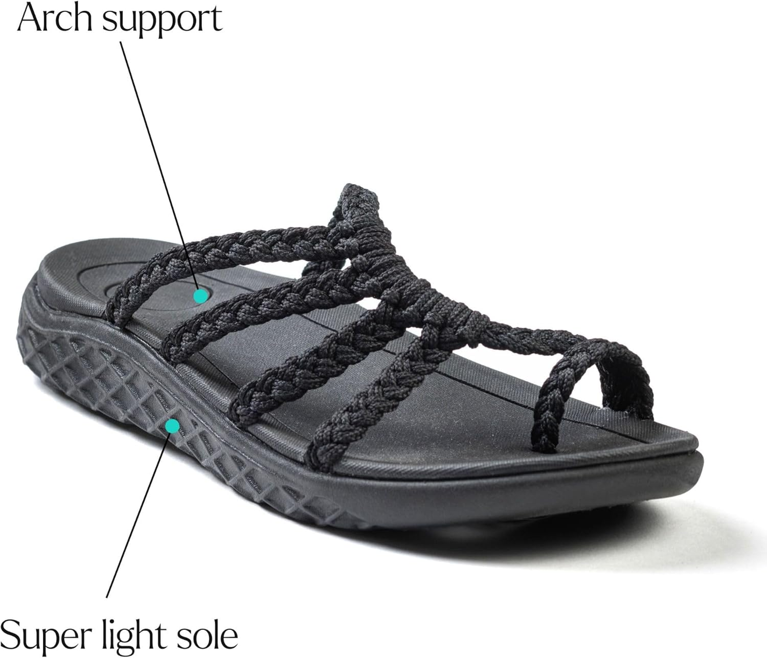 Plaka Wave Flip Flops for Women with Arch Support &ndash; Comfortable Womens Flip Flops for Walking &ndash; Lightweight Vegan Summer Sandals &ndash; Water Resistant and Stylish Beach Slides, Black, 8 image number 1