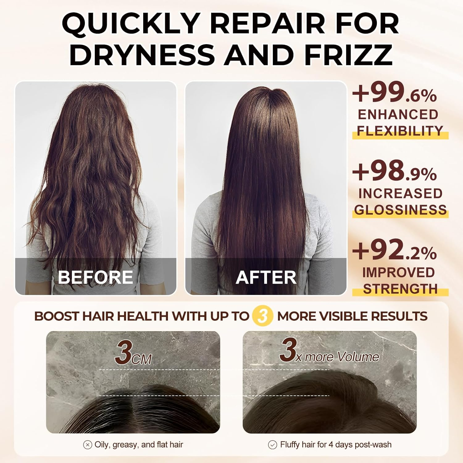 Collagen Hair Treatment Mask - 7.4 FL Oz,Deep Hydration & Repair for Dry, Damaged Hair, Natural Collagen Mask for Hair Treatment, Contain Maca, Avocado Oil for All Hair Types