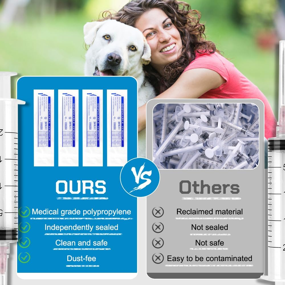 24 Pack Disposable 20Ml/Cc Syringes with Needle 18G 1.5&rdquo;, Sterile Measuring Syringe Tool Individually Packaged for Scientific Labs, Epoxy Resin, Craft, Machine Oil, Ink or Glue Applicator image number 4