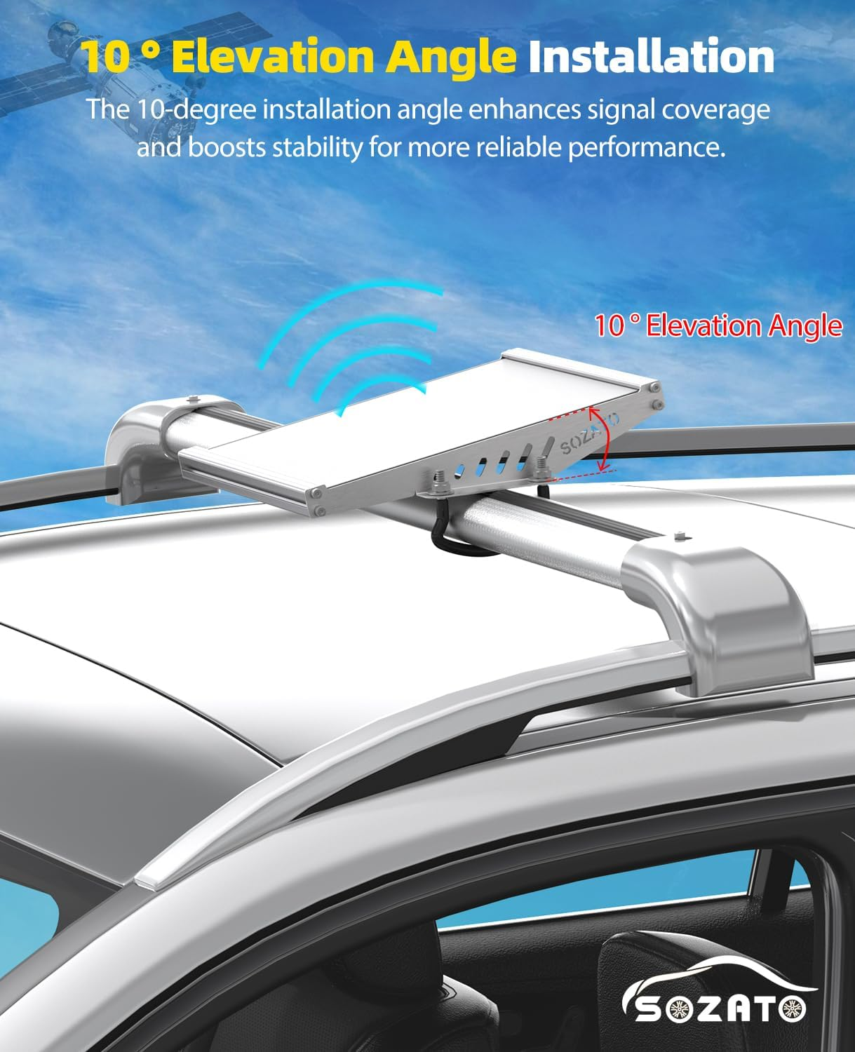 SOZATO Starlink Mini Car Mount, Starlink Mini Roof Rack Mounting Kit with Full Metal Protection, Shock-Absorbing Foam, Adjustable U-Bolt Clamps, Accessory Base for Cars, Rvs, Boats, Yachts, Trucks image number 3