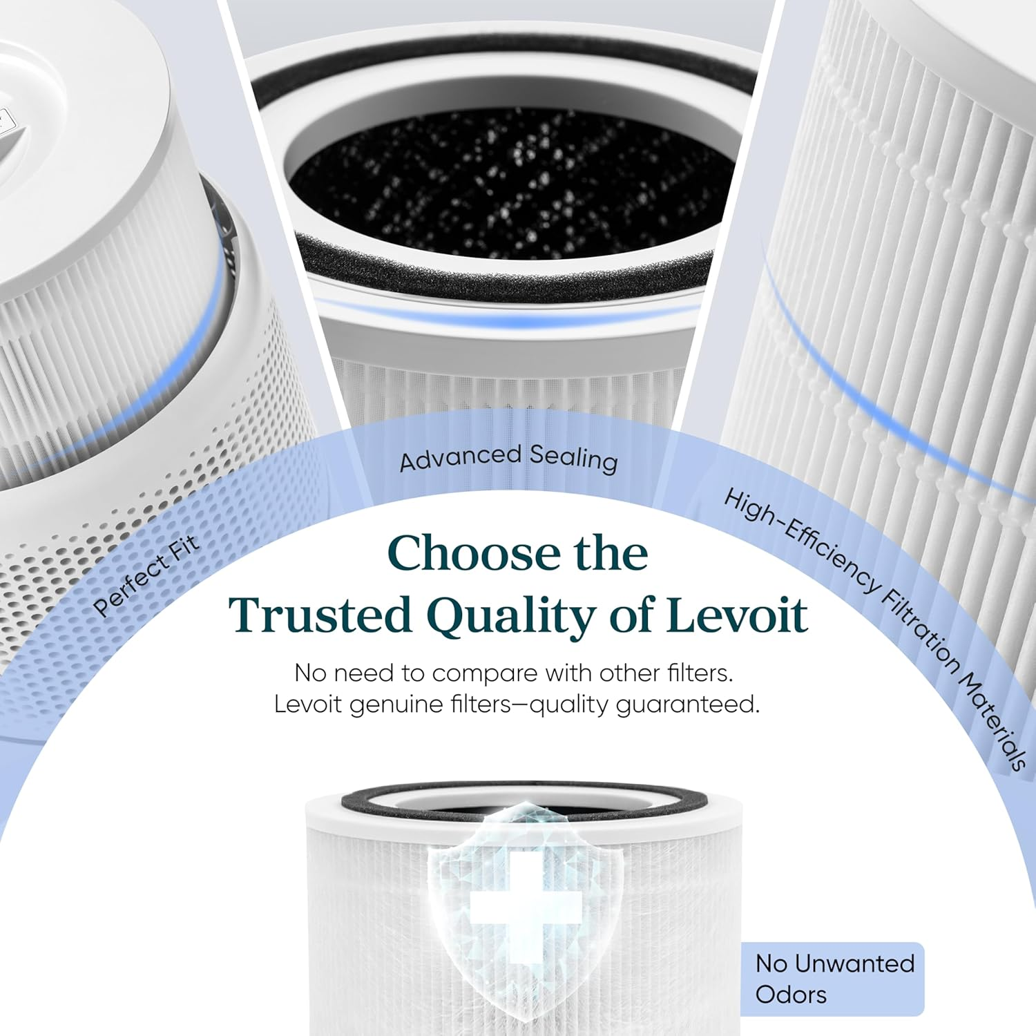 LEVOIT Core 300-P Air Purifier Replacement Filter, 3-In-1 Filter, Efficiency Activated Carbon, Core 300-RF, 1 Pack, White