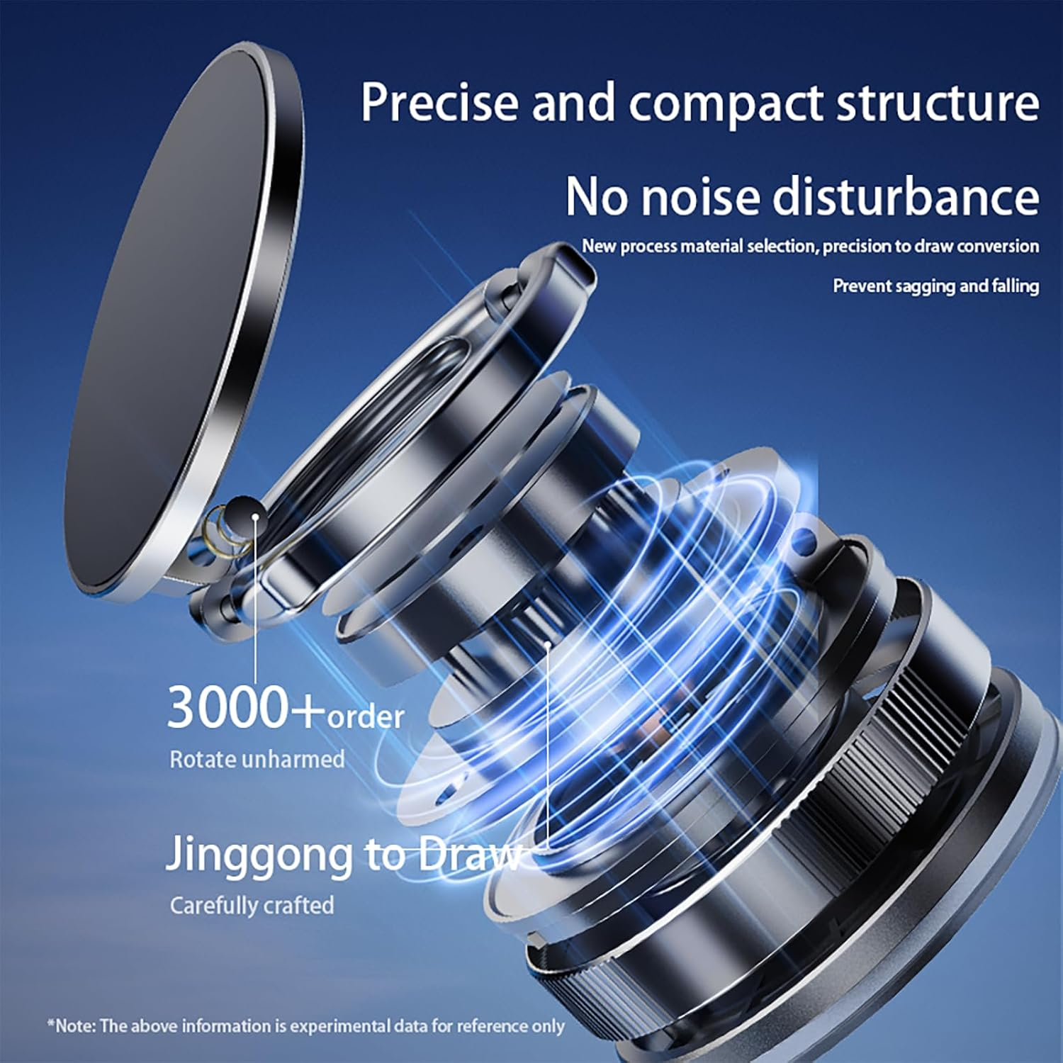 Aofly 360&deg; Adjustable Auto Phone Holder, Vacuum Magnetic Phone Holder Vehicle, Iphone Car Mount - Car Accessories Magnetic GPS Holder & Phone Grip, Fits Iphone 16/15/14/13/12 Series