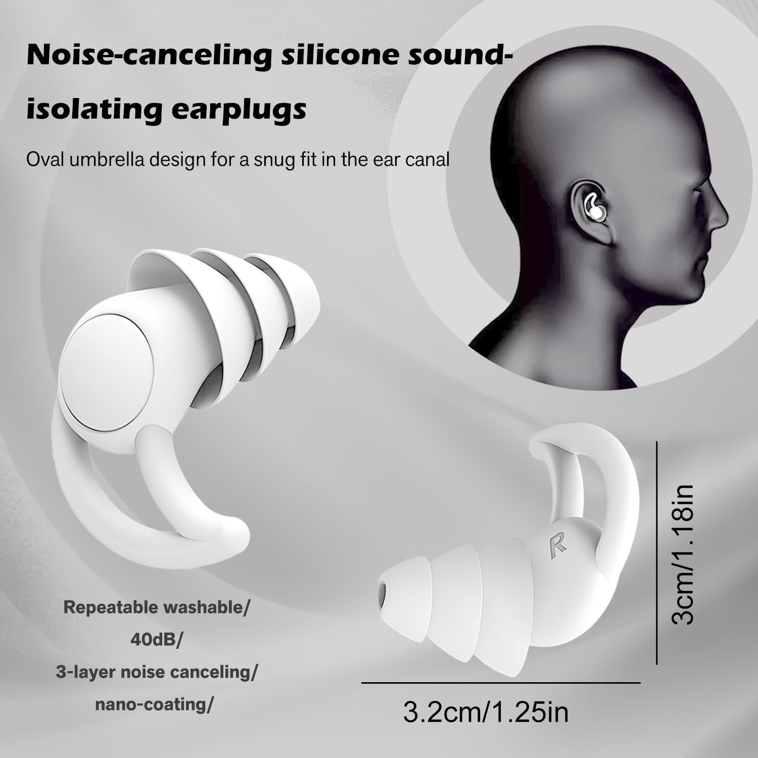 TORMEN Ear Plugs for Sleeping Noise Cancelling Reusable Silicone Earplugs for Women Soft Comfortable Sleep Ear Plugs for Snoring Travel Work Swimming Construction (2 Pcs White) image number 1