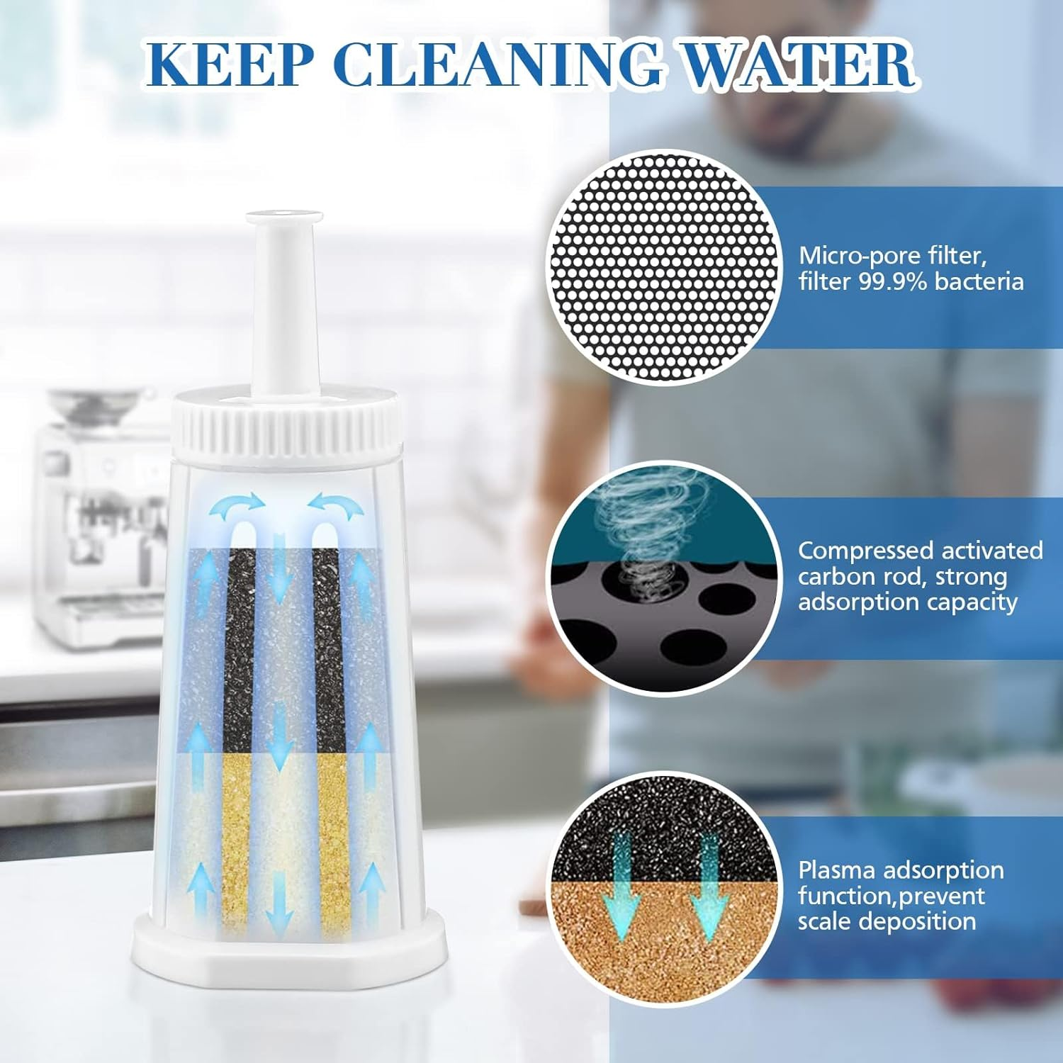 Cabiclean 4 Pack Replacement Water Filter Compatible with Breville Machines, Barista Touch BES880, Barista Pro BES878, Oracle Touch BES990, Oracle Bes980,Dual Boiler BES920, Bambino, Claroswiss & Sage image number 5