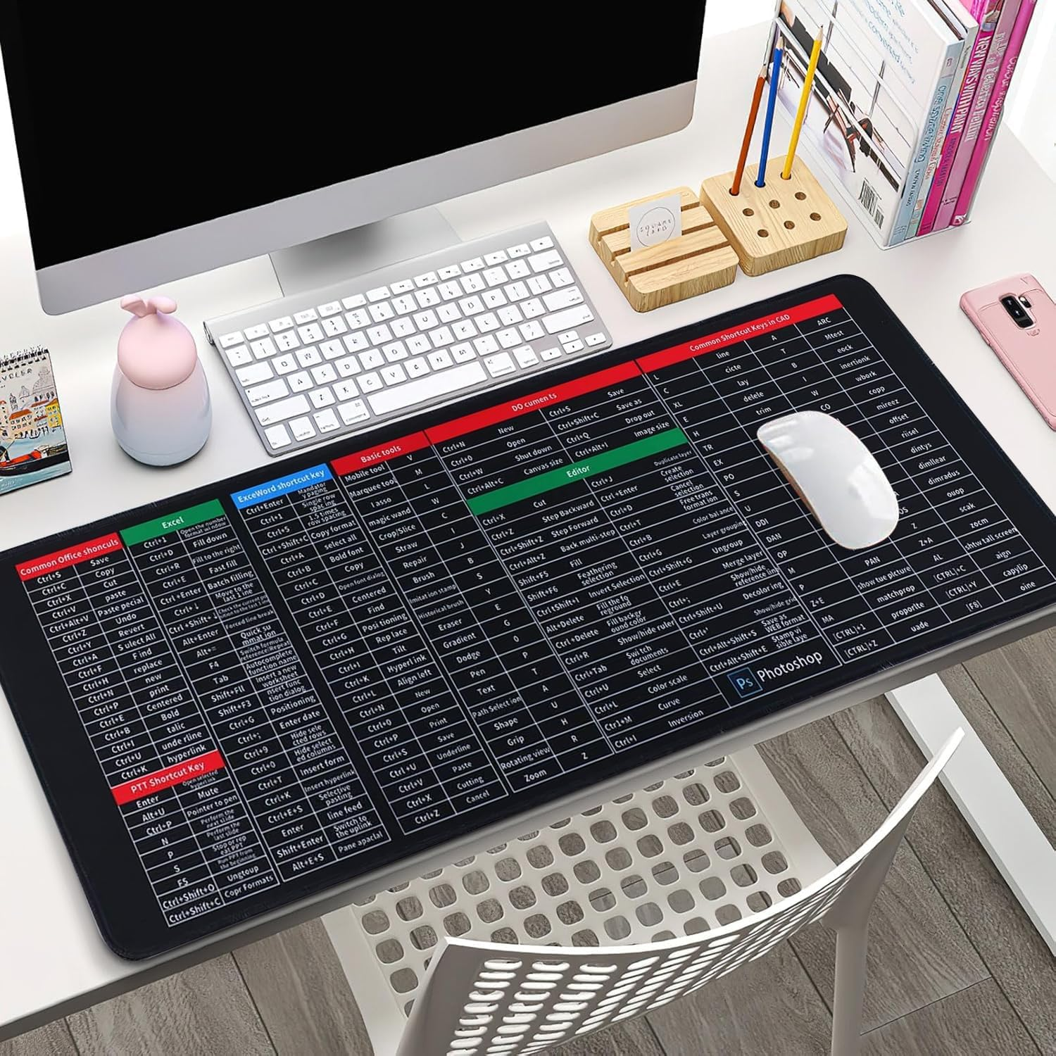 Chamgeco Anti-Slip Large Keyboard Pad, Excel Shortcut Keys Mouse Pad, Keyboard Shortcuts Pad Office Desk Mat, Keyboard Gaming Mousepad with Stitched Edges for Word/Excel/Ps/Ppt (Shortcuts 1, 80*30CM) image number 3