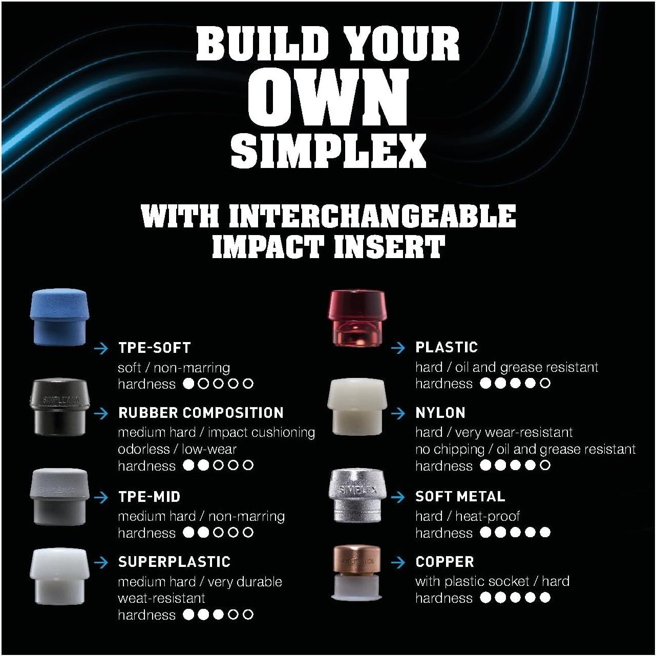 Halder Simplex Tpe-Mid/Tpe Soft-Face Mallet Hammer with Cast Steel/Wood Handle, 40 Mm Diameter image number 4