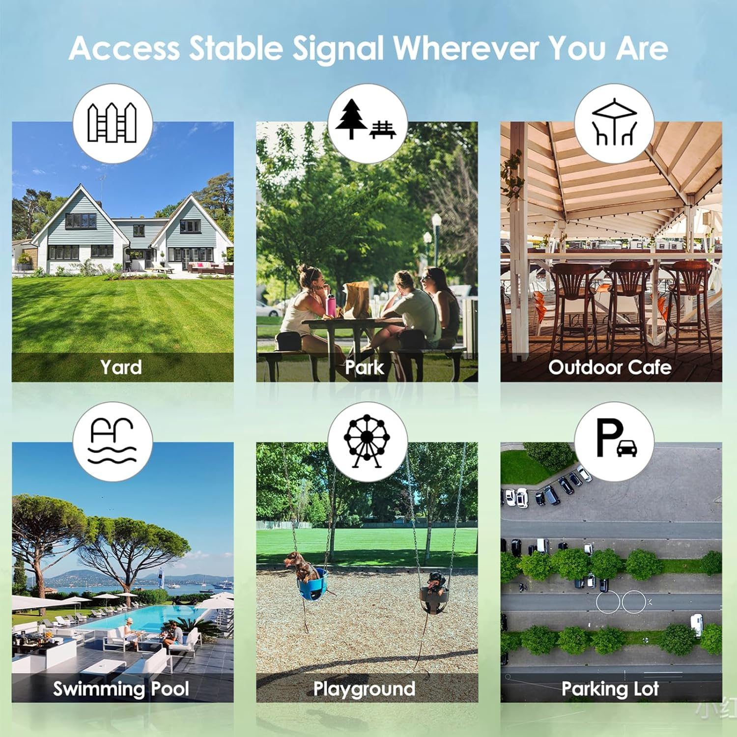 AX3000 Outdoor Wifi 6 Extender, WAVLINK Long-Range Wifi Repeater/Access Point with Dual Band/Poe/Ip67 Waterproof/6 X 7Dbi Antennas, Supports up to 256 Devices for Garage, Yard, RV, Farm image number 6