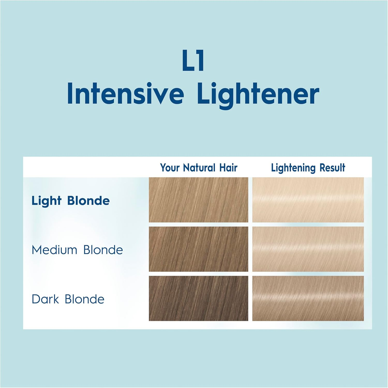 Schwarzkopf Nordic Blonde, Hair Lightener, L101 Silver Blonde image number 6