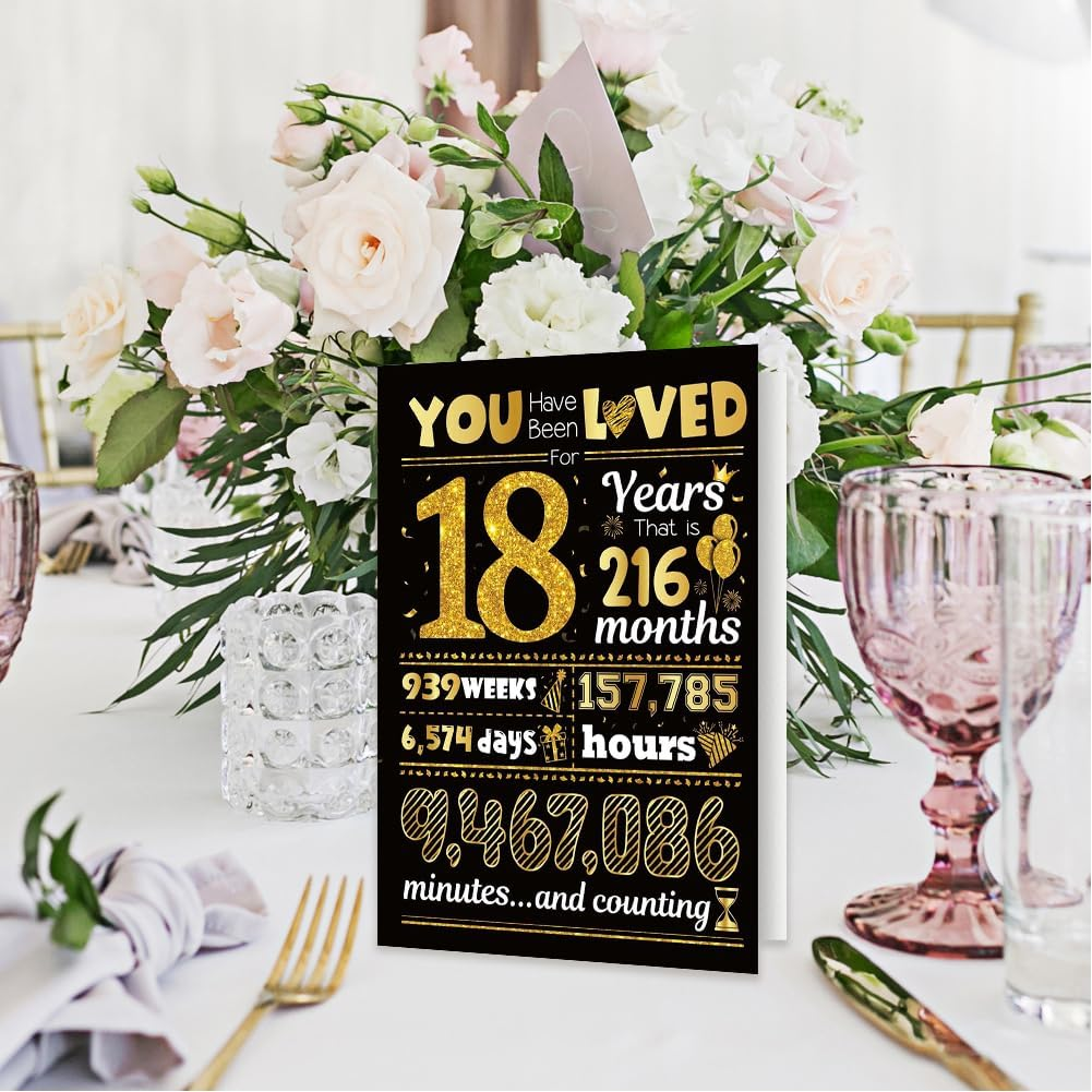 Happy Birthday Card, Birthday Decorations for Boys and Girlshappy Birthday Card for Him or Her (18Th) image number 5