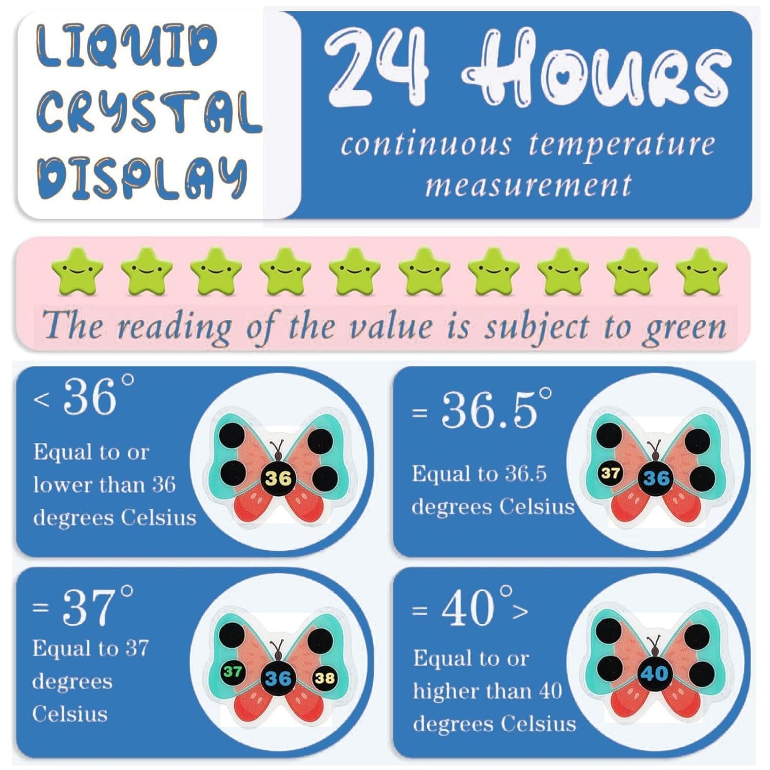 Temperature Strips, 8 Stick-On Fever Indicators Kids Cartoon Stickers Temperature Fever Patches, 10 Quick Check Thermometer Strips, Reusable Portable Forehead Thermometer for Home School Travel image number 1