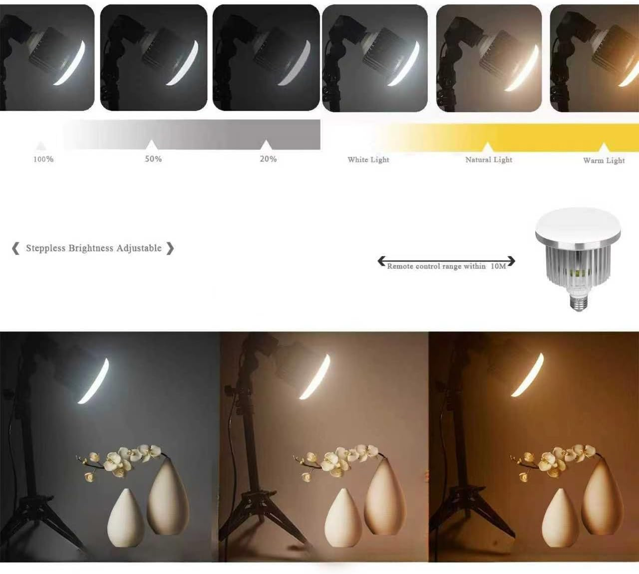 STEUGO Softbox Lighting Kit(2Pack), 16X16In Soft Box | 85W 3000-7500K E27 LED Bulb Continuous Photography Lighting, Photo Studio Lights Equipment for Camera Shooting, the Product Not Include Batteries