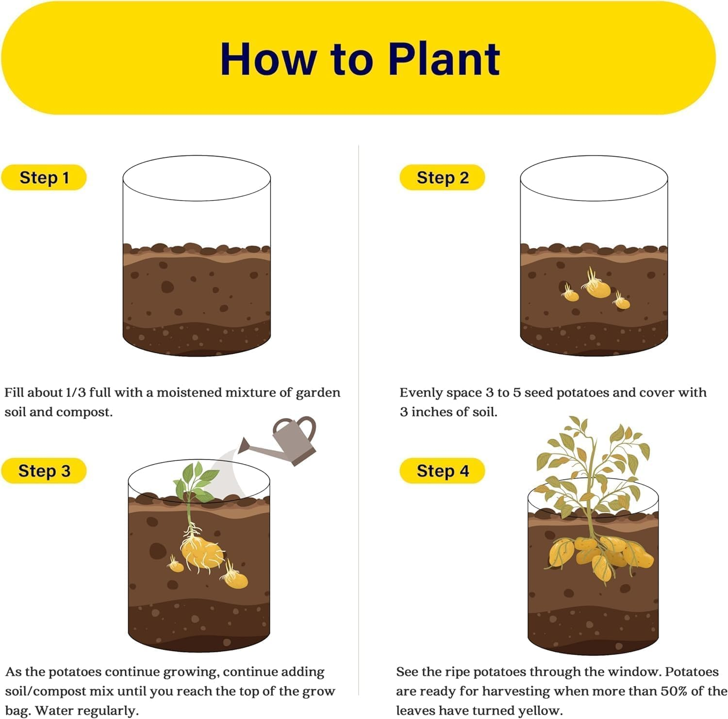 6 Pack，10 Gallon Potato Grow Bags，Potato Bags for Growing Potatoes,Garden Planting Pot with Durable Handle and Harvest Window, Thickened Nonwoven Fabric Container for Potato, Tomato, Carrot 35*35*40Cm image number 1