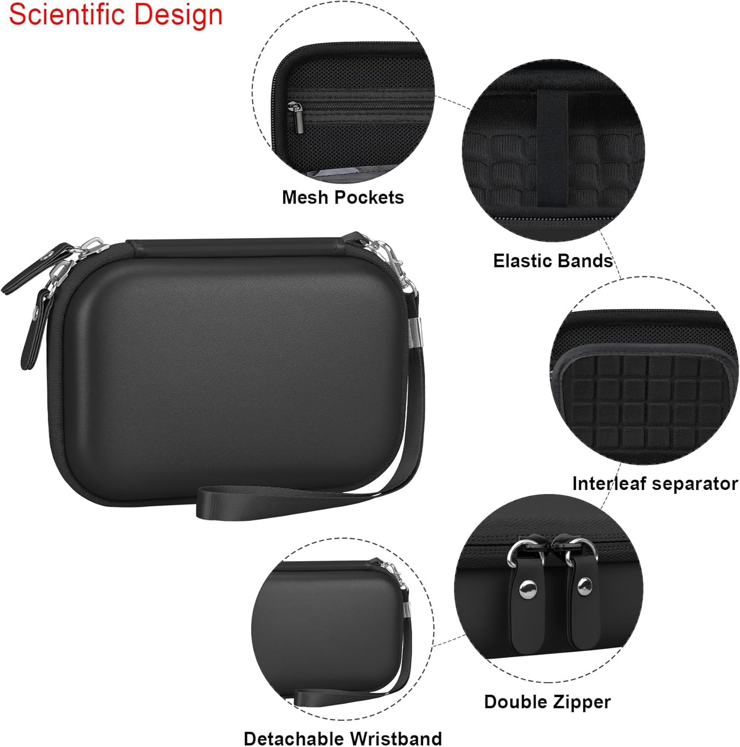 Elonbo Camera Carrying Case for Kodak PIXPRO FZ55 / FZ53 / FZ45 / FZ43 16MP Digital Camera, Vlogging Camera Storage Holder Trave Bag, ​Mesh Bag Fits Batteries, Cable, Memory Card, Card Reader, Black - Grey image number 3