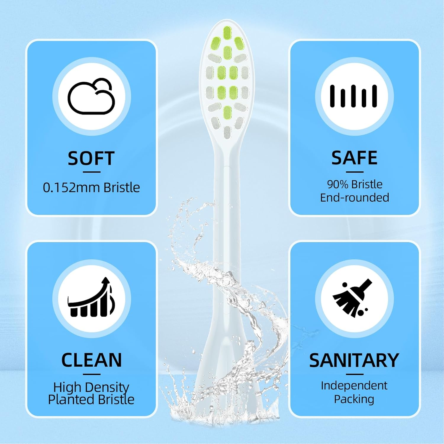 Compatible with Philips One Series Sonicare Electric Toothbrush Replacement Brush Heads,For Philips One HY1100 HY1200 BD100/AZ Series Electric Toothbrush,10 Pack (Mint Light Blue, M) - Mint Light Blue image number 6