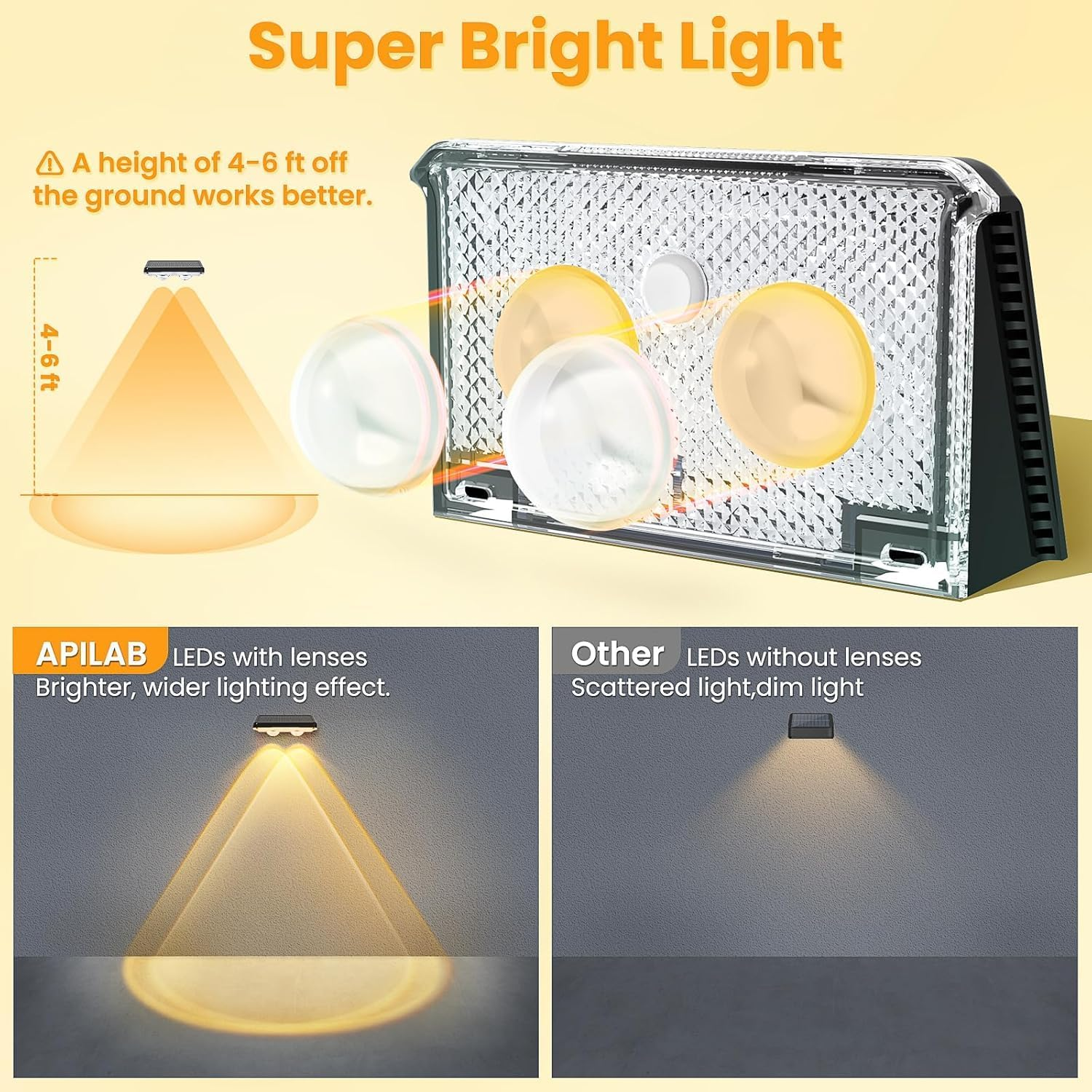 Solar Fence Lights Outdoor, 8 Pack LED Lights, 3 Lighting Modes, IP65 Waterproof Dusk to Dawn, Deck/Stair Railing Lights, Power Patio Lamp with Lenses for Outside/Backyard/Railing/Step/Patio/Deck/Pool image number 3