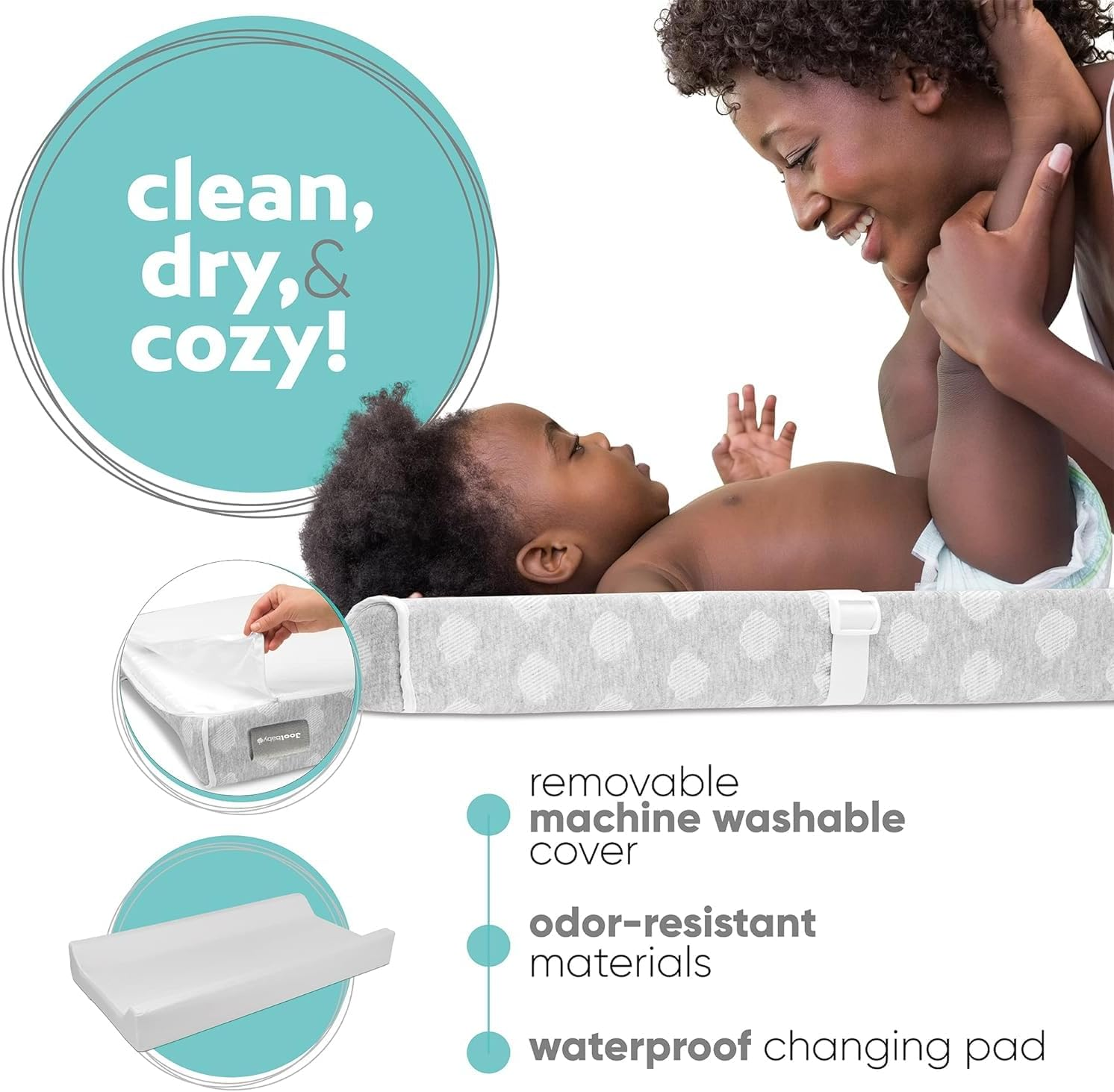 Baby Diaper Changing Pad with Washable Cover, Waterproof & Non-Slip Baby Change Mat for Infant Newborn, Cozy & Breathable Baby Change Table (Changing Pad + Cover (Cloud)) image number 3