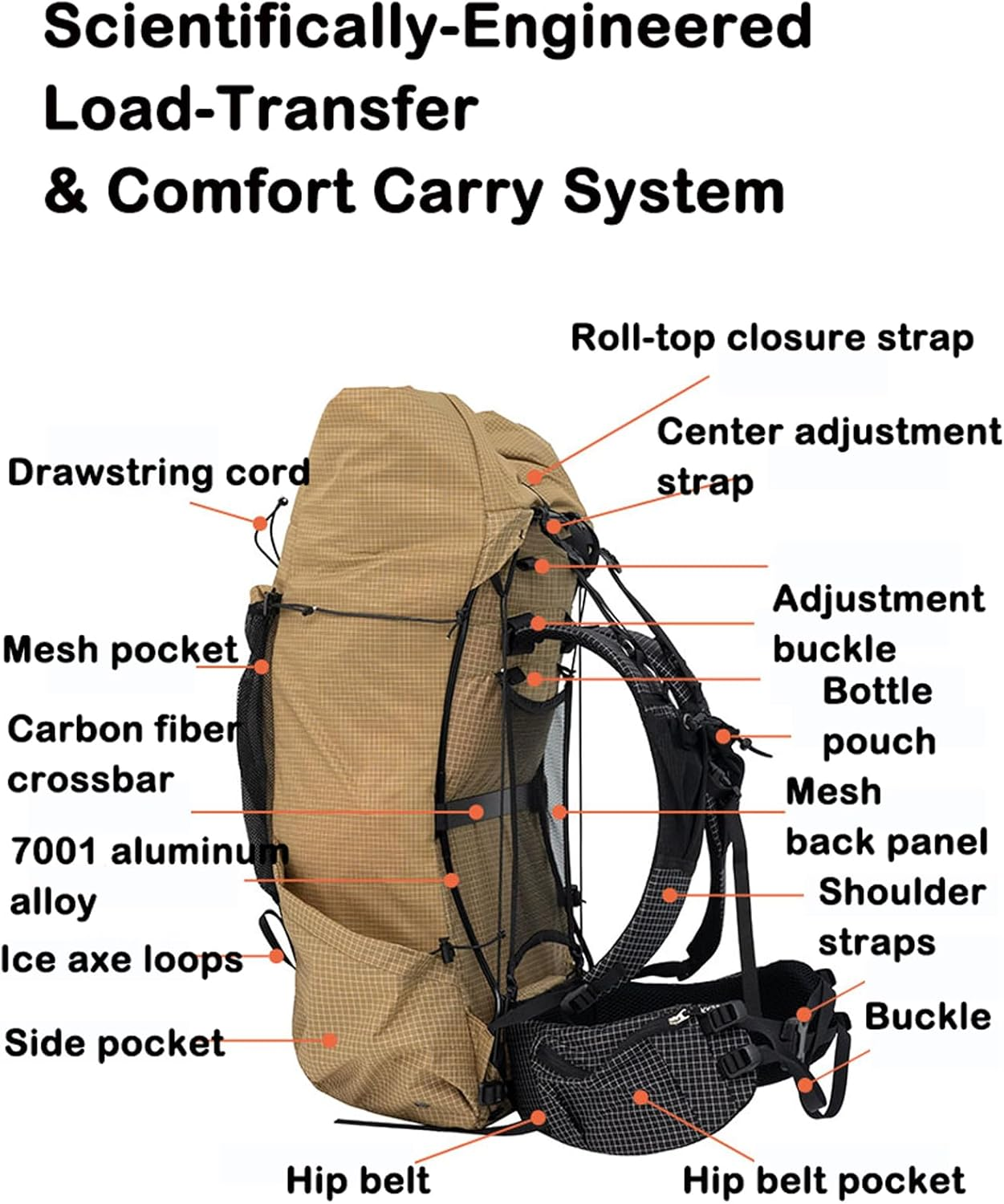 Windhike 3F UL Gear Ultralight Internal Frame Aluminum Backpack Scientific Load-Bearing,Carbon Fiber Crossbar Comfort Weight 3-Stage Adjustable Belt for Hiking & Camping 35+10L image number 4