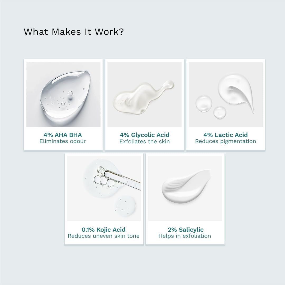 FURR 4% AHA BHA Underarm Roll on with Kojic Acid | Long-Lasting Fresh Aqua Fragrance | Helps Reduce Pigmentation, Prevents Body Odour & Brightens Skin | Dermatologically Tested | Antiperspirant | 40Ml