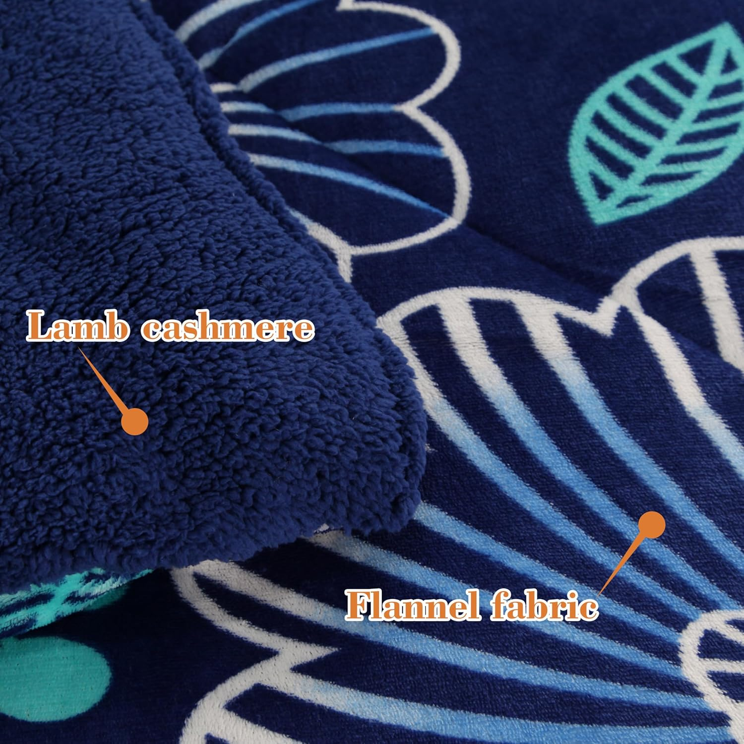 Ramesses Printed Sherpa Flannel Fleece Reversible Blanket Set Single/Double Blue Flower image number 3
