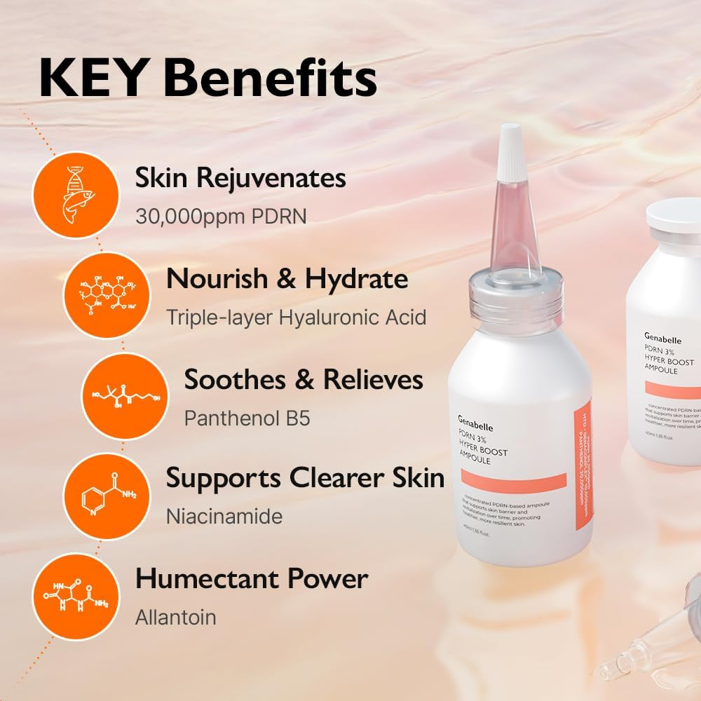 Genabelle PDRN 3% Hyper Boost Ampoule &ndash; Advanced Skin Support Serum with PDRN, Niacinamide, Hyaluronic Acid, Peptides, and Centella for Skin Barrier Support, Dryness, and Uneven Texture image number 3